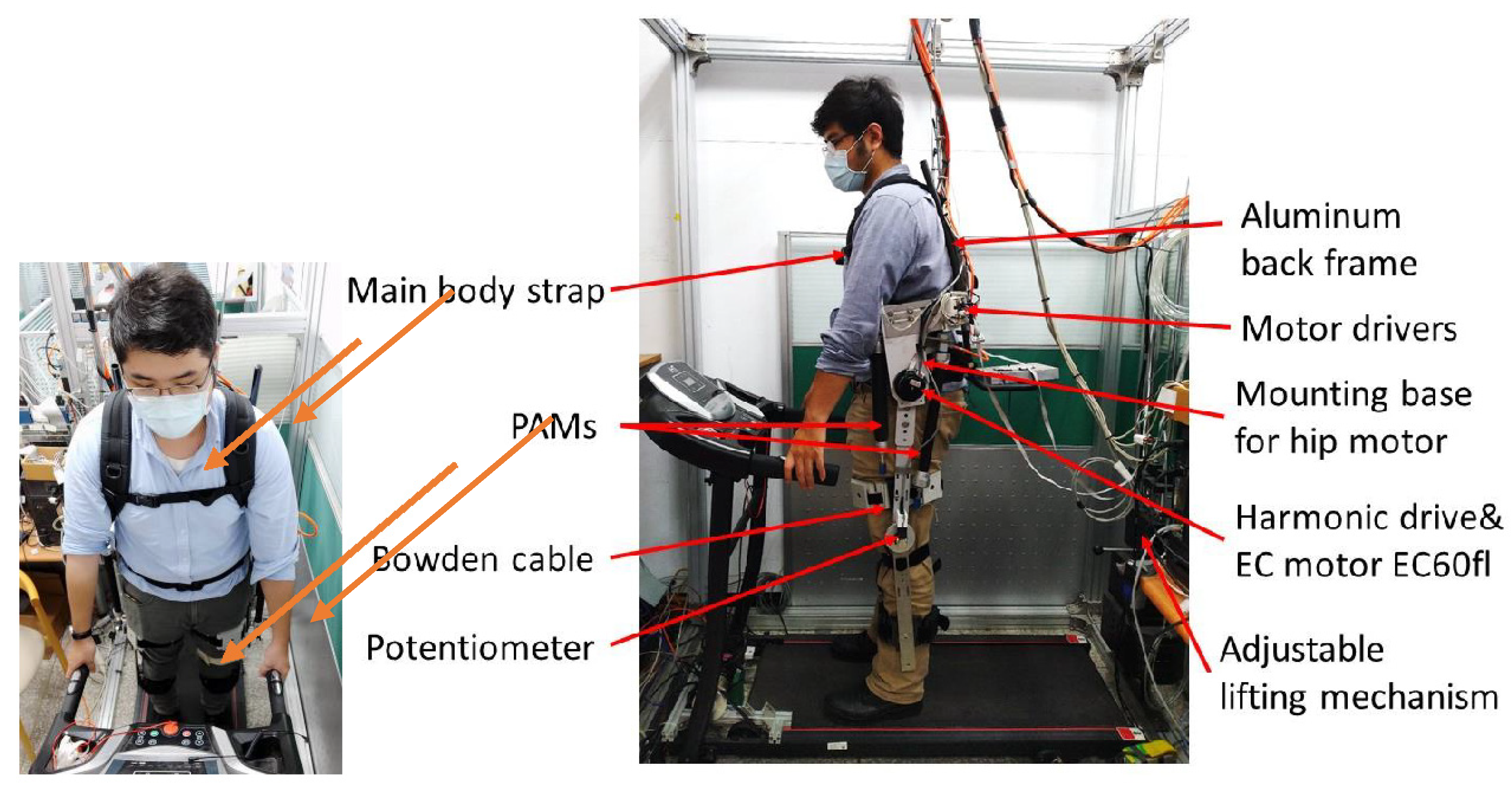 Actuators 12 00055 g001 Actuators 12 00055 g001