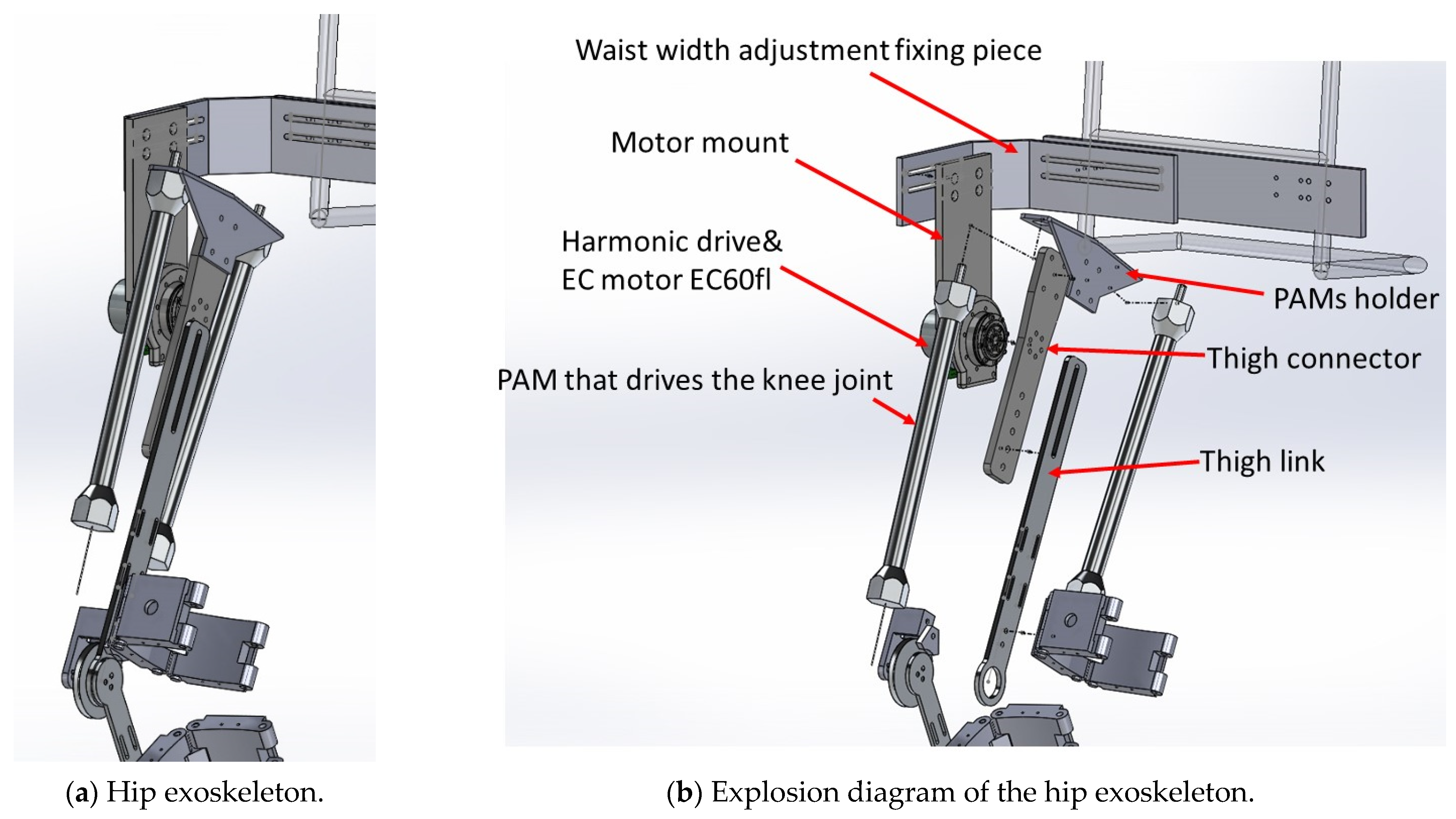 Actuators 12 00055 g002 Actuators 12 00055 g002