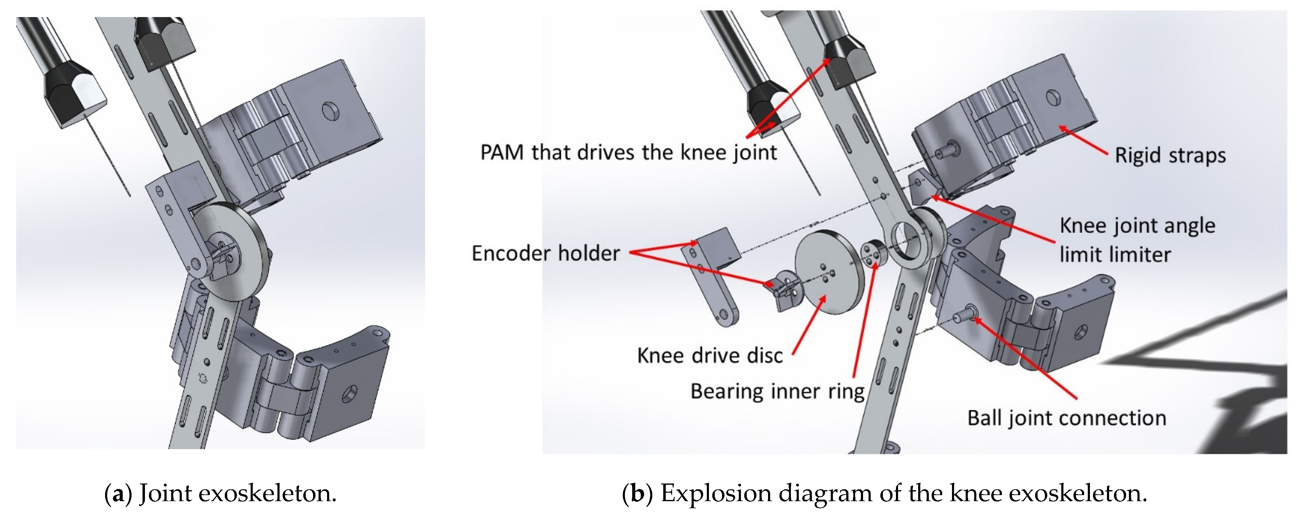 Actuators 12 00055 g003 Actuators 12 00055 g003