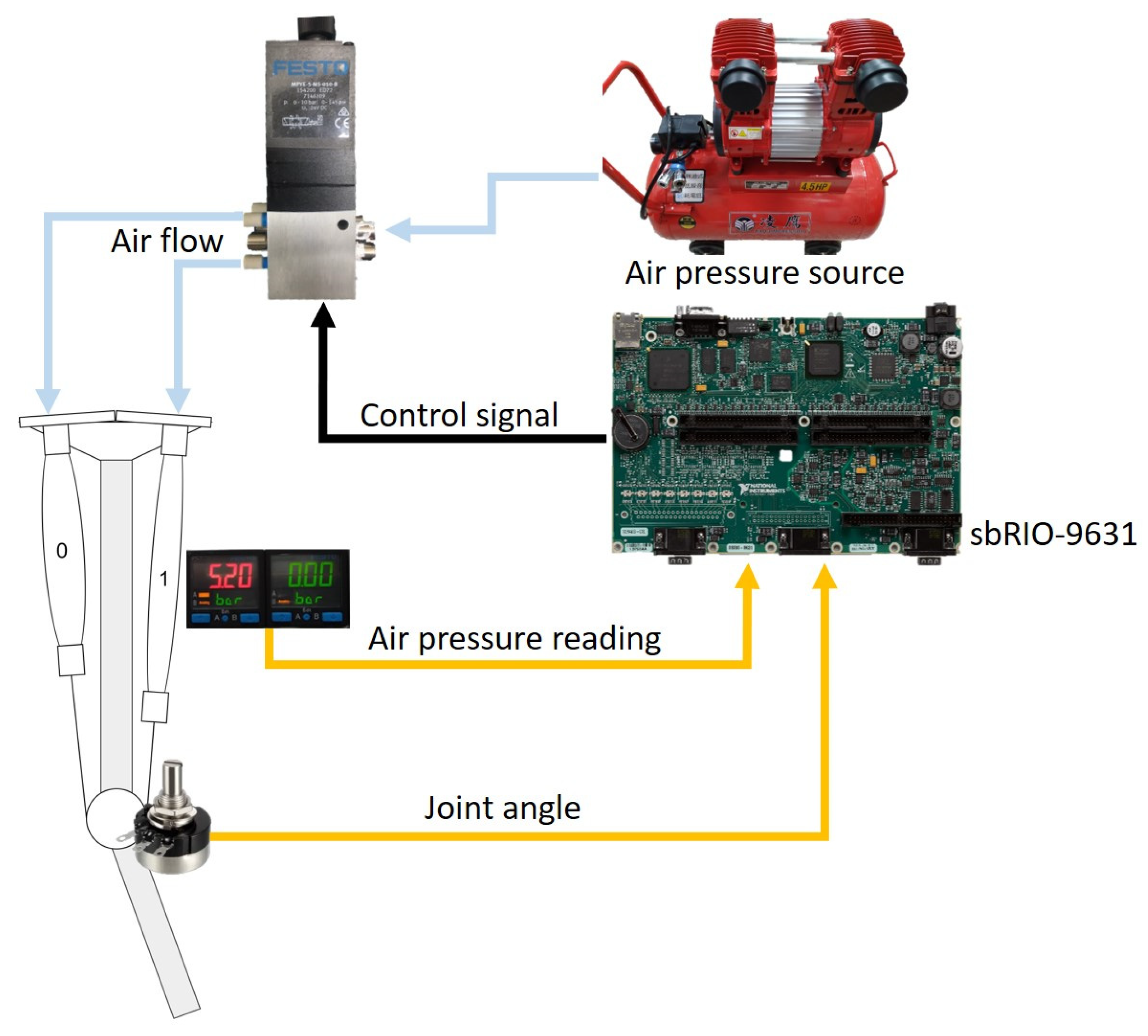 Actuators 12 00055 g006 Actuators 12 00055 g006