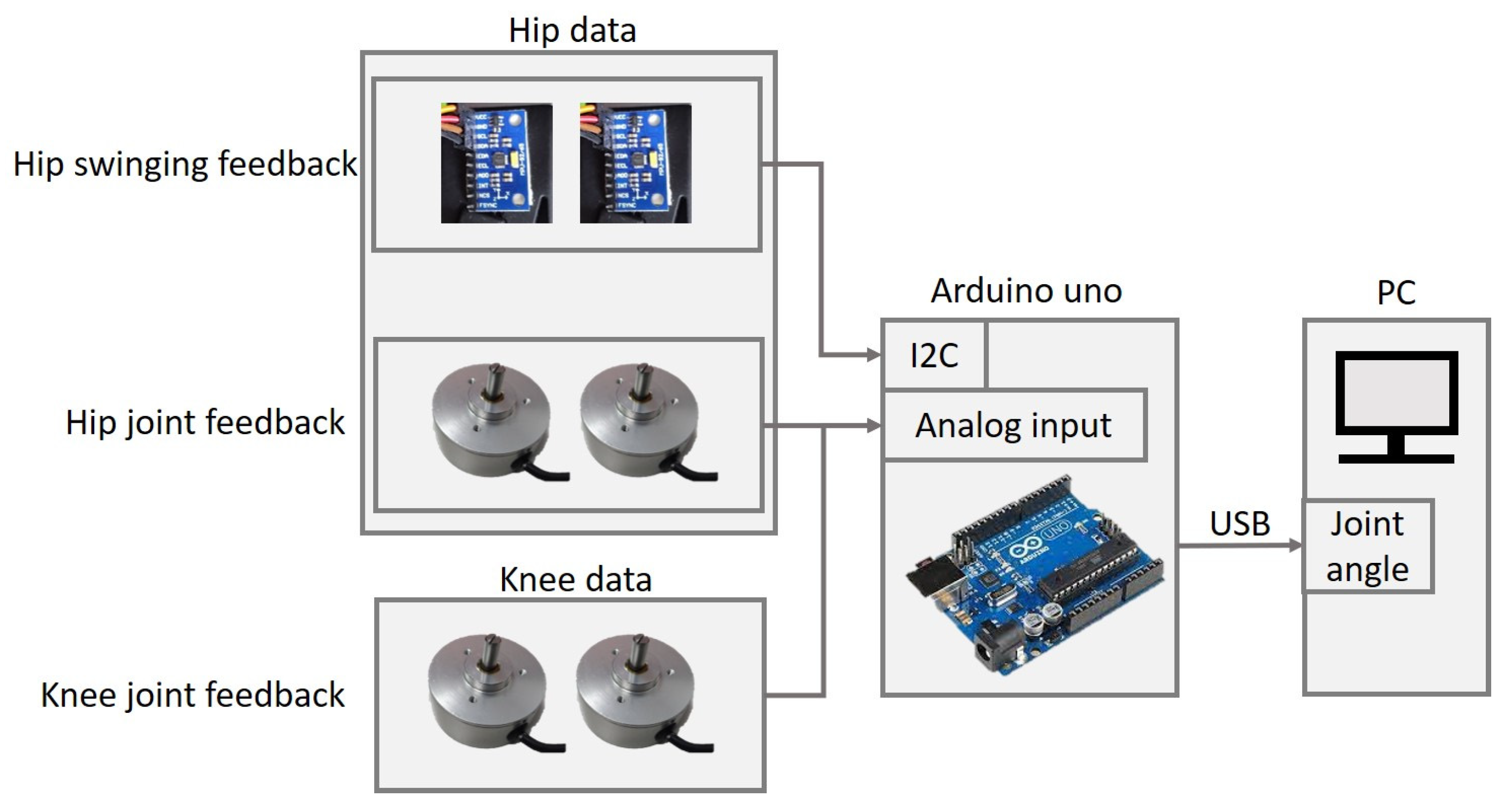 Actuators 12 00055 g009 Actuators 12 00055 g009