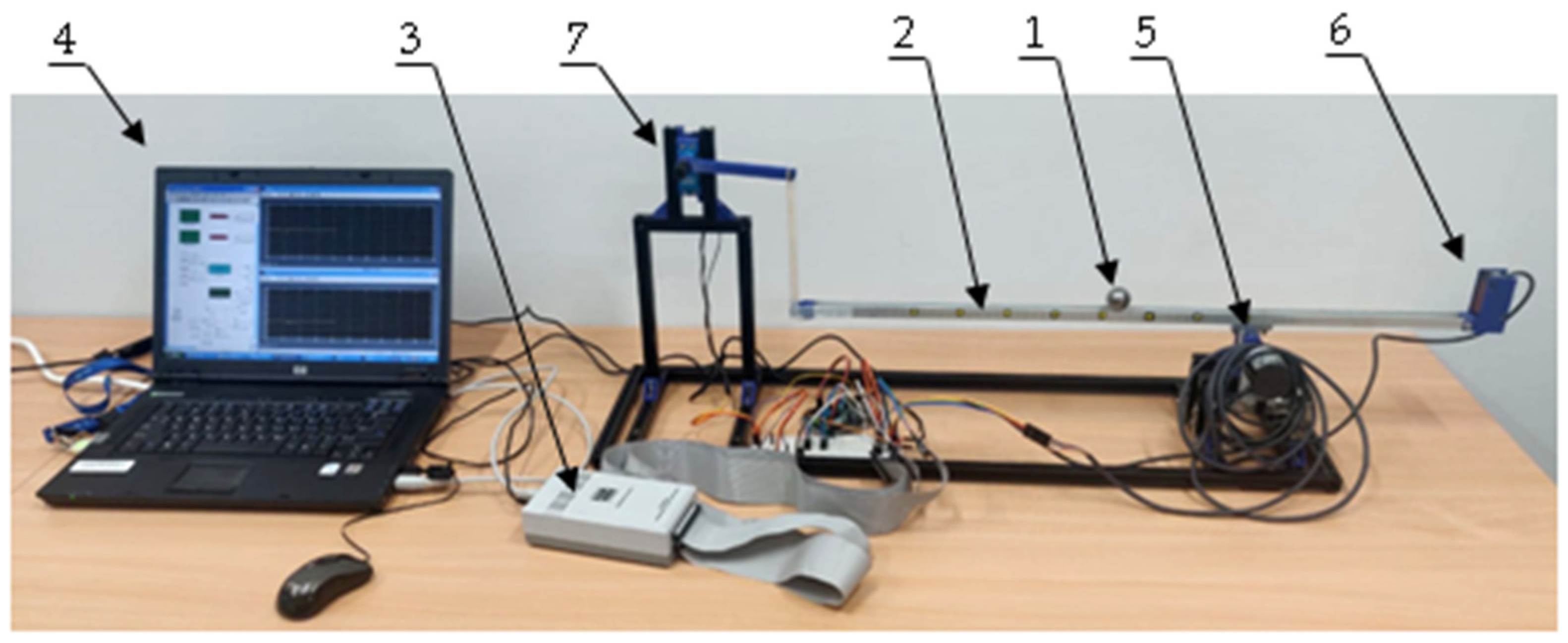 Actuators 12 00059 g001 Actuators 12 00059 g001