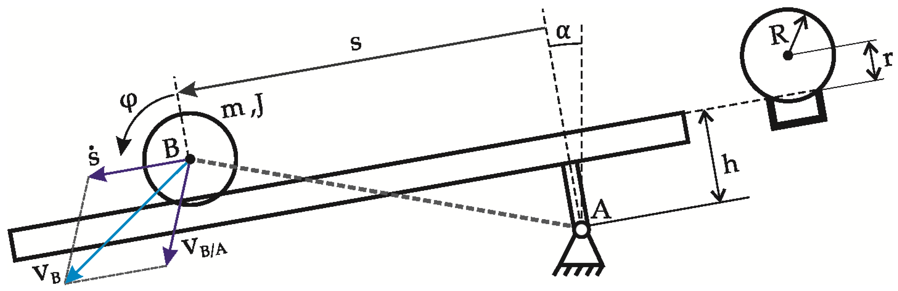 Actuators 12 00059 g002 Actuators 12 00059 g002