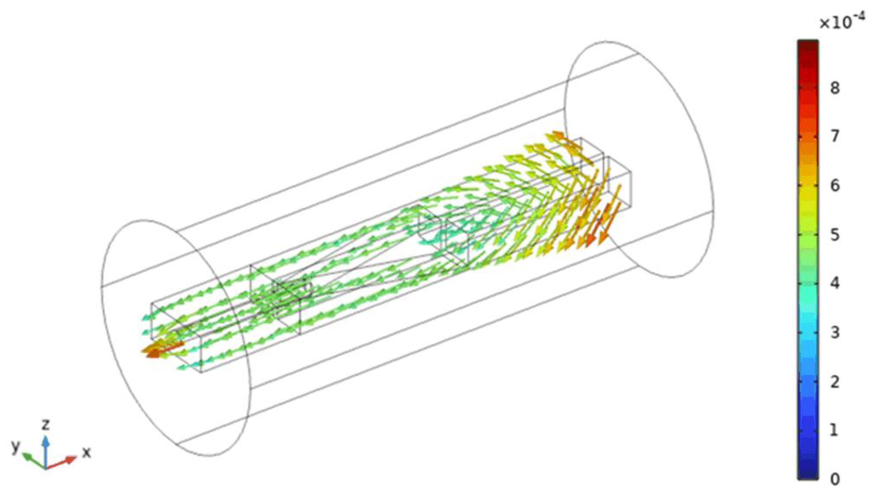 Actuators 12 00060 g017