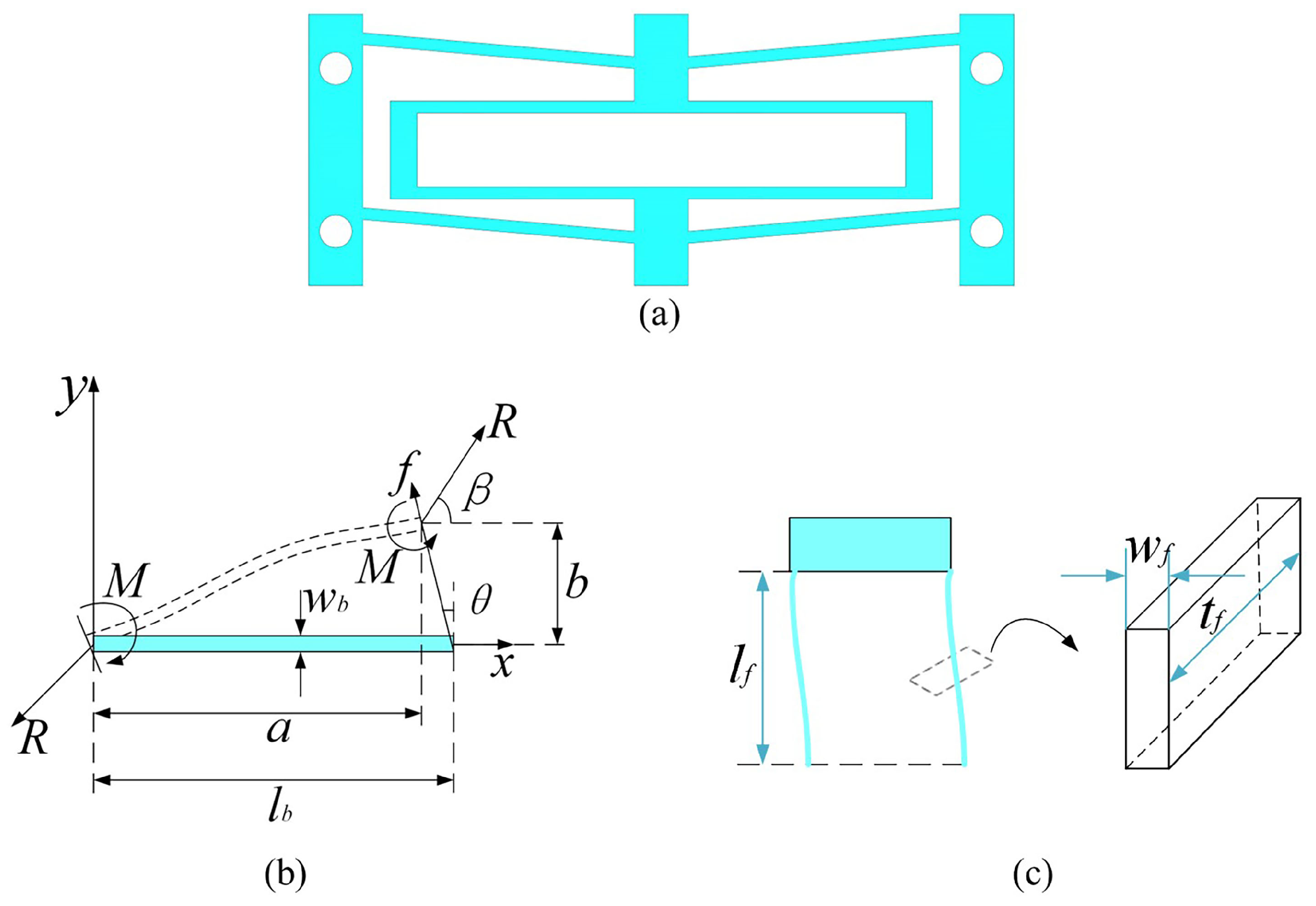Actuators 12 00061 g001 Actuators 12 00061 g001
