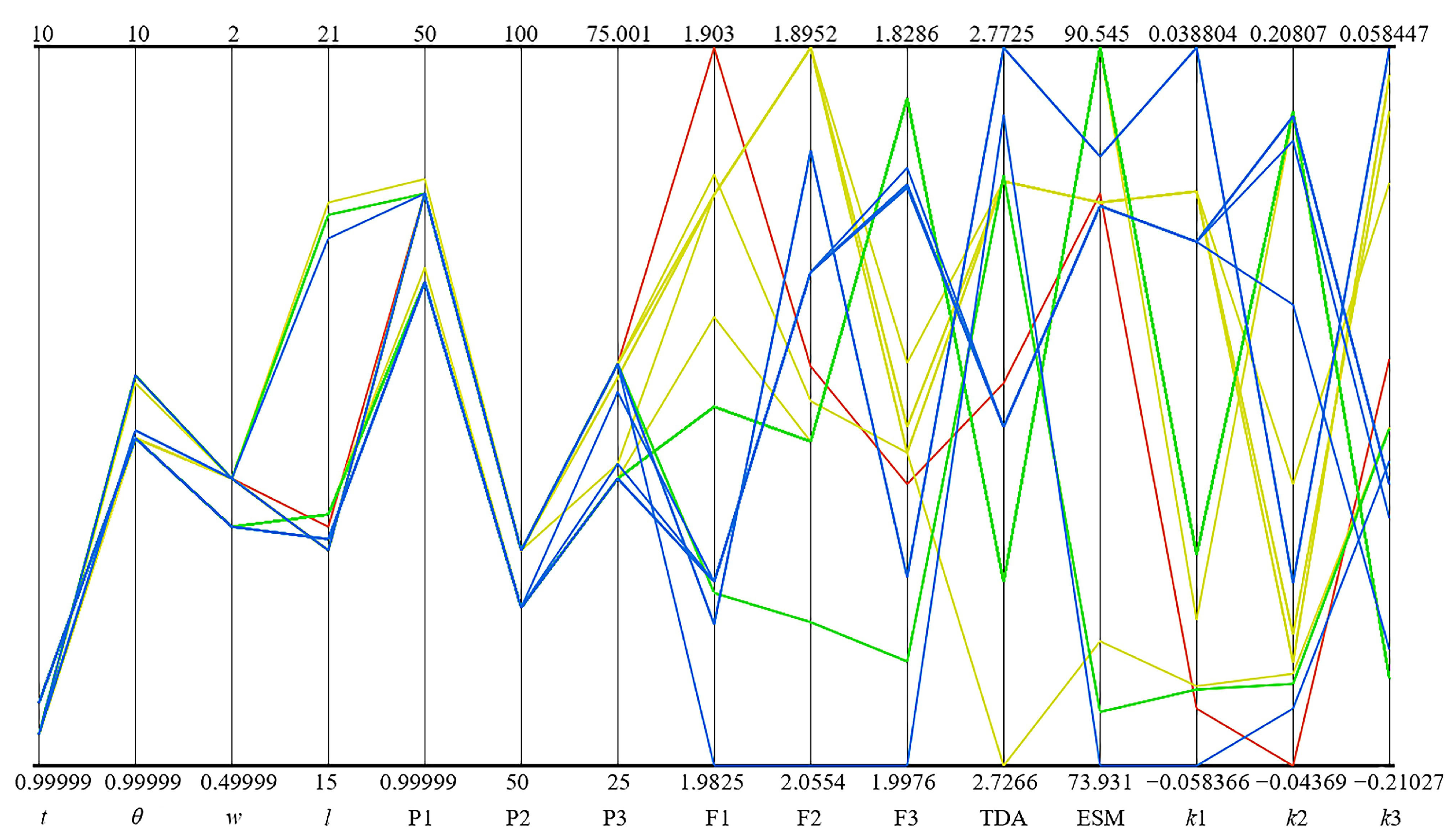 Actuators 12 00061 g006 Actuators 12 00061 g006