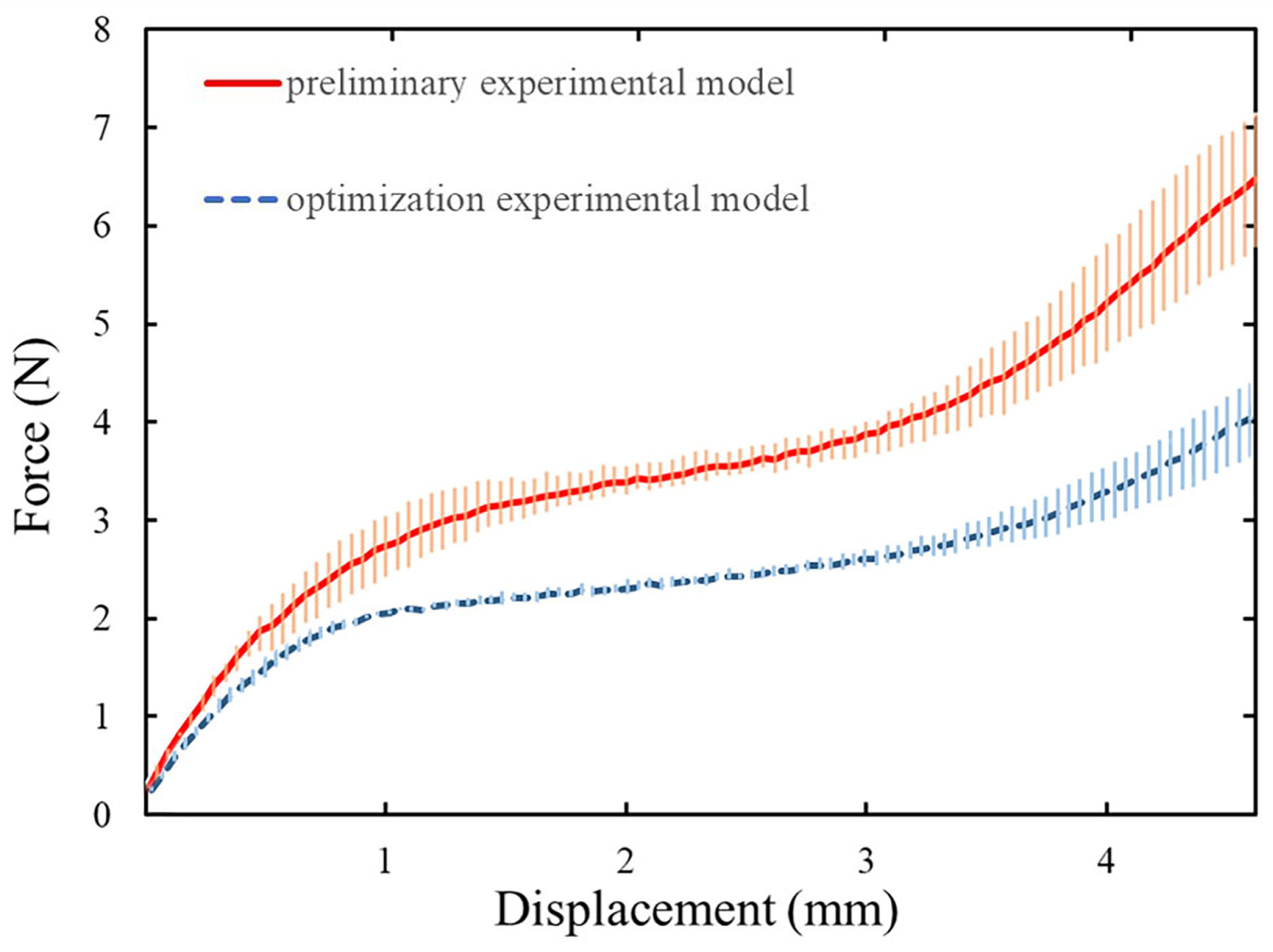 Actuators 12 00061 g011 Actuators 12 00061 g011