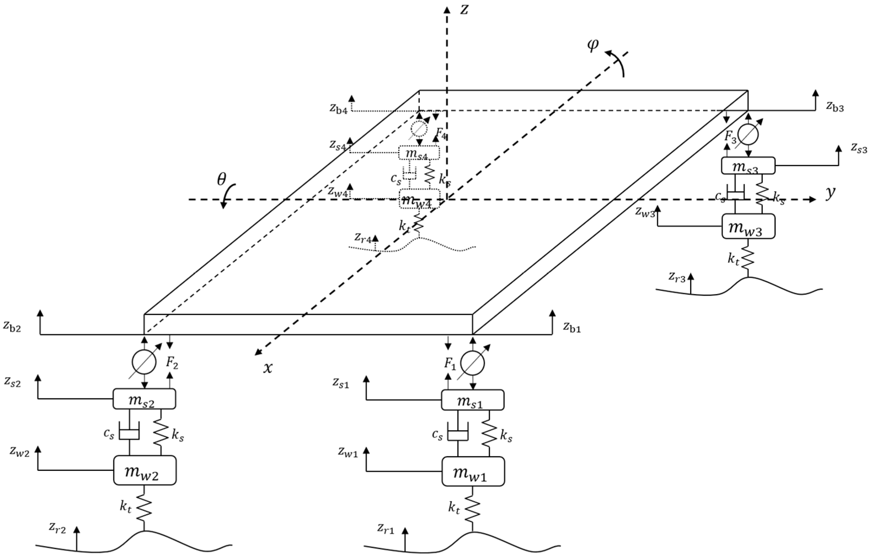 Actuators 12 00067 g002