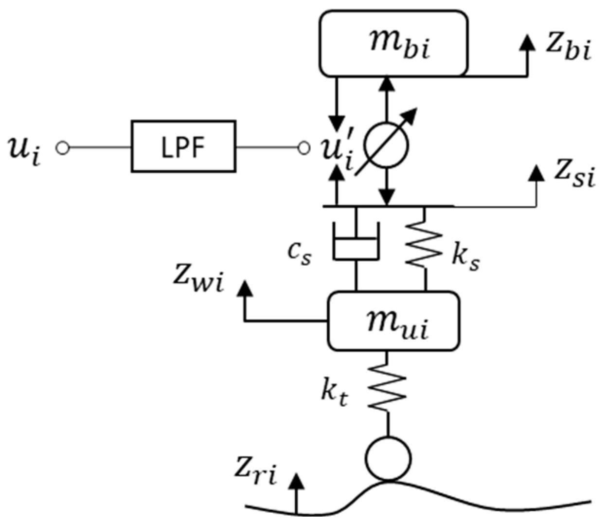 Actuators 12 00067 g003