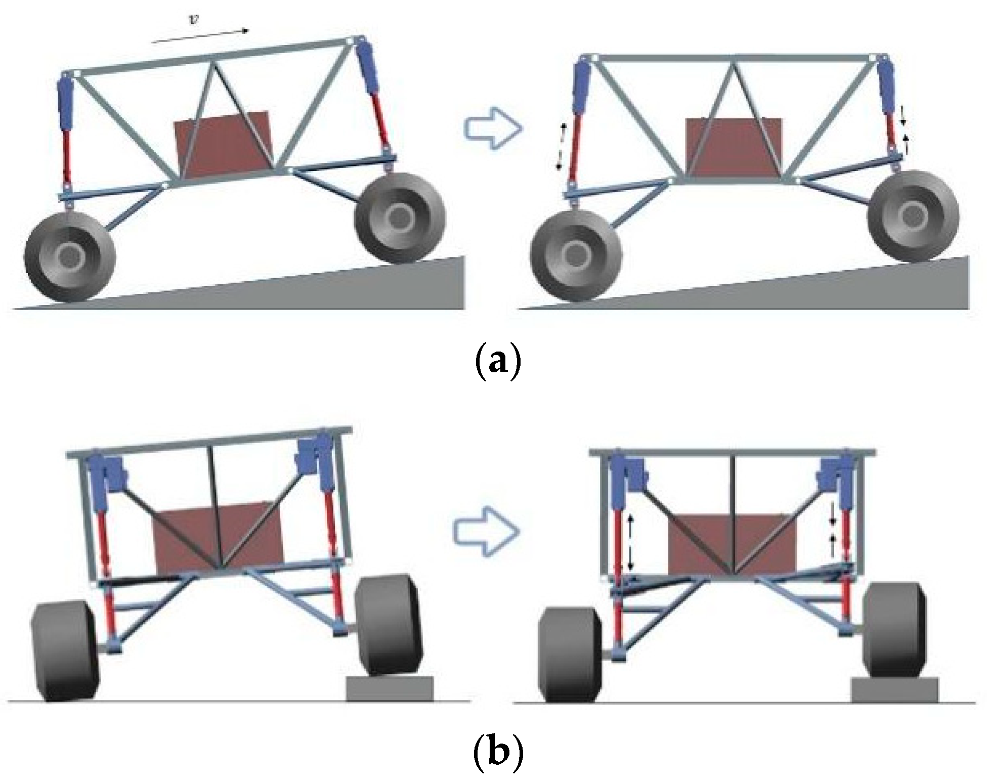 Actuators 12 00067 g007
