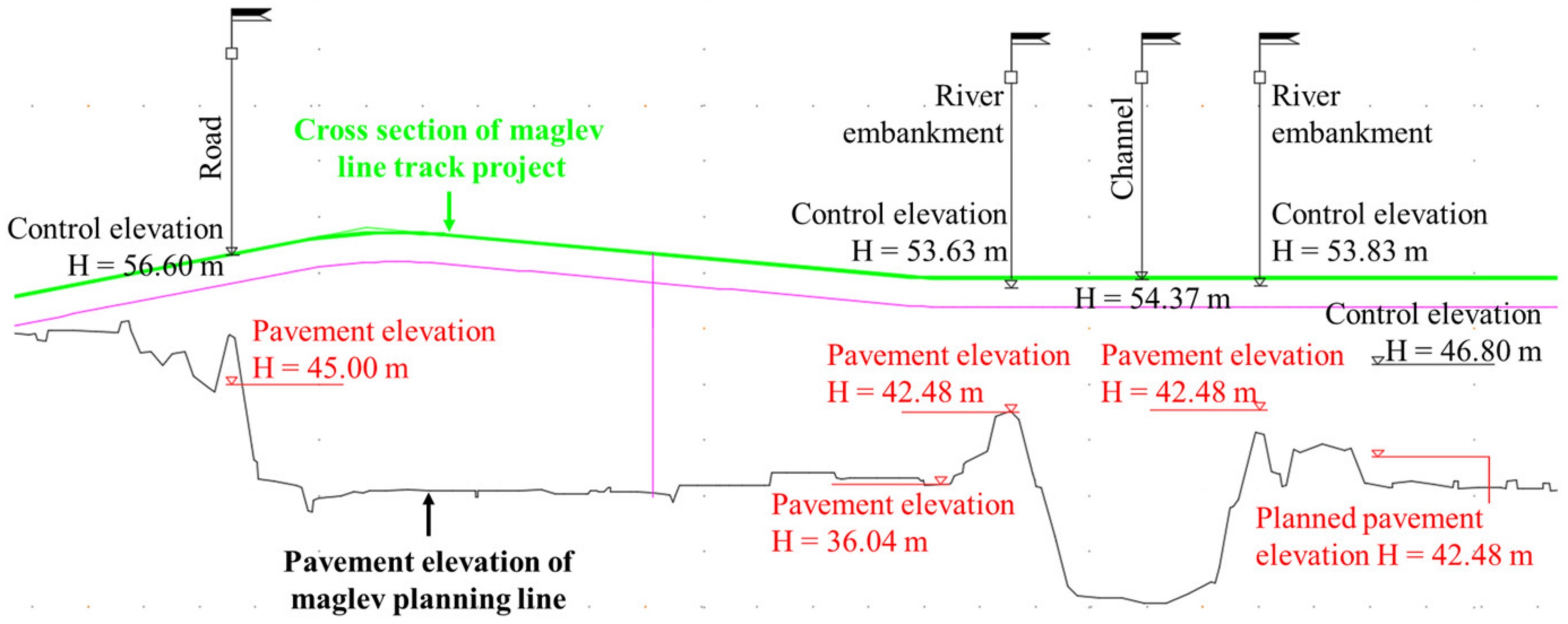 Actuators 12 00068 g001