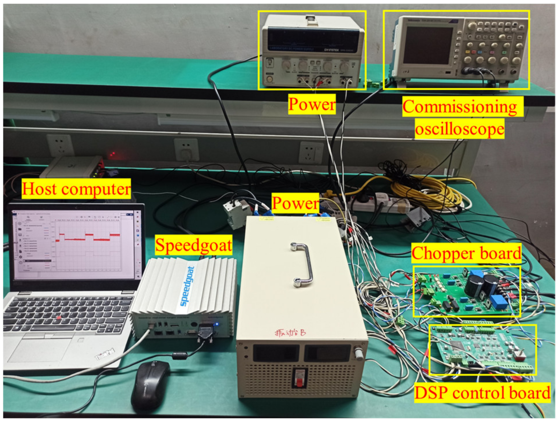 Actuators 12 00068 g014