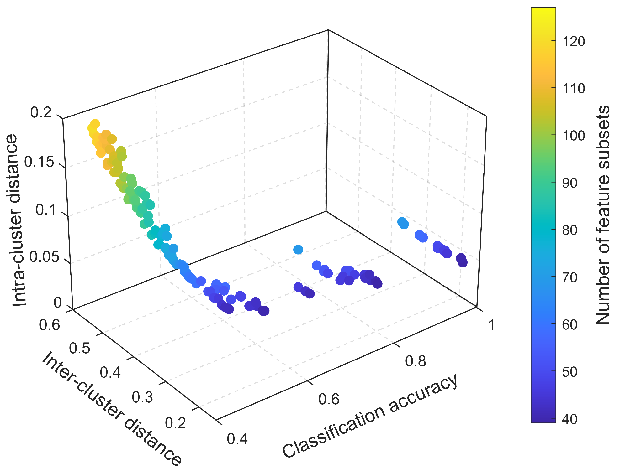 Actuators 12 00070 g004 550