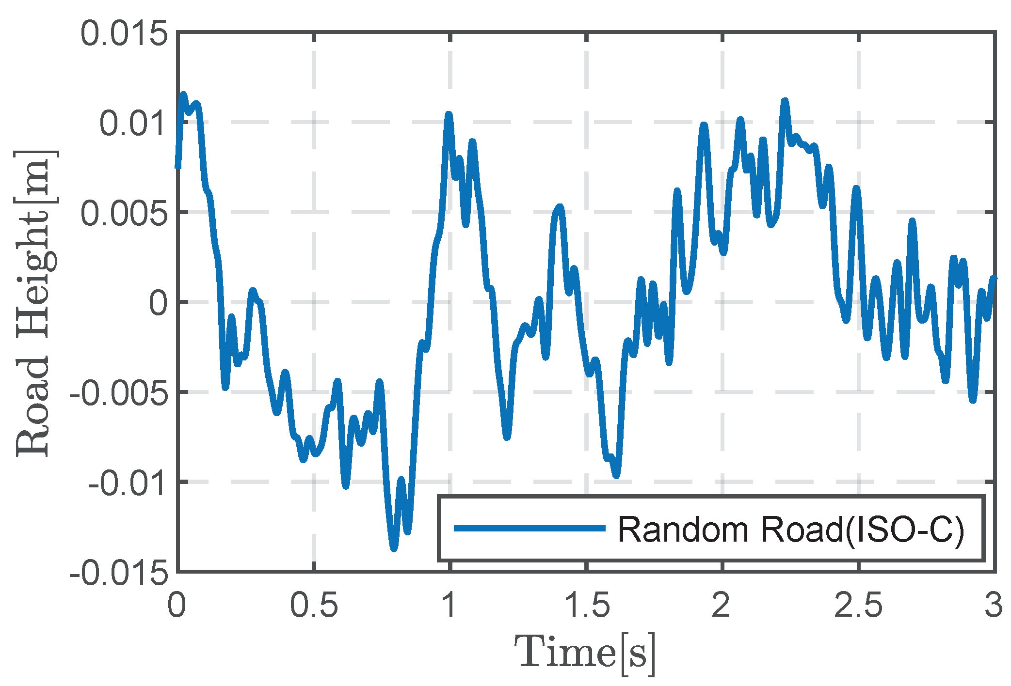 Actuators 12 00070 g007 550