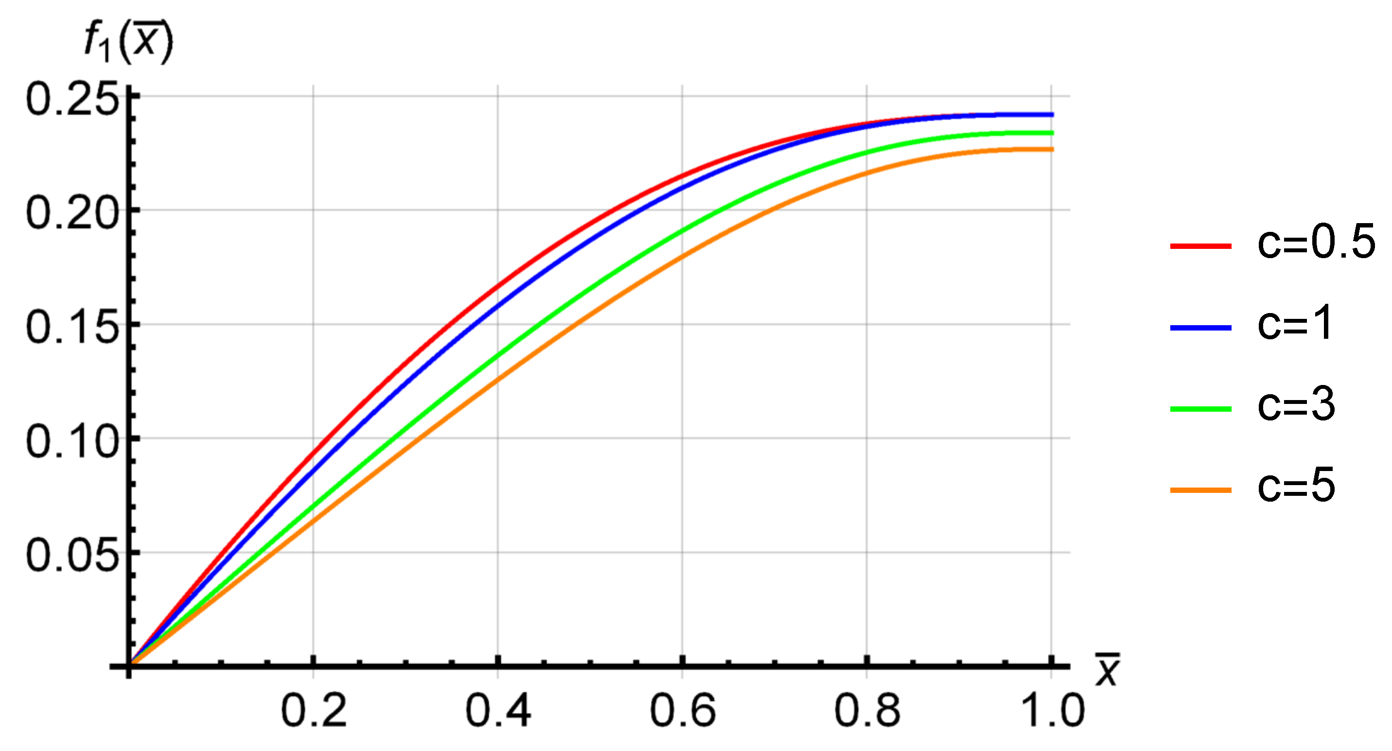 Actuators 12 00071 g007 Actuators 12 00071 g007
