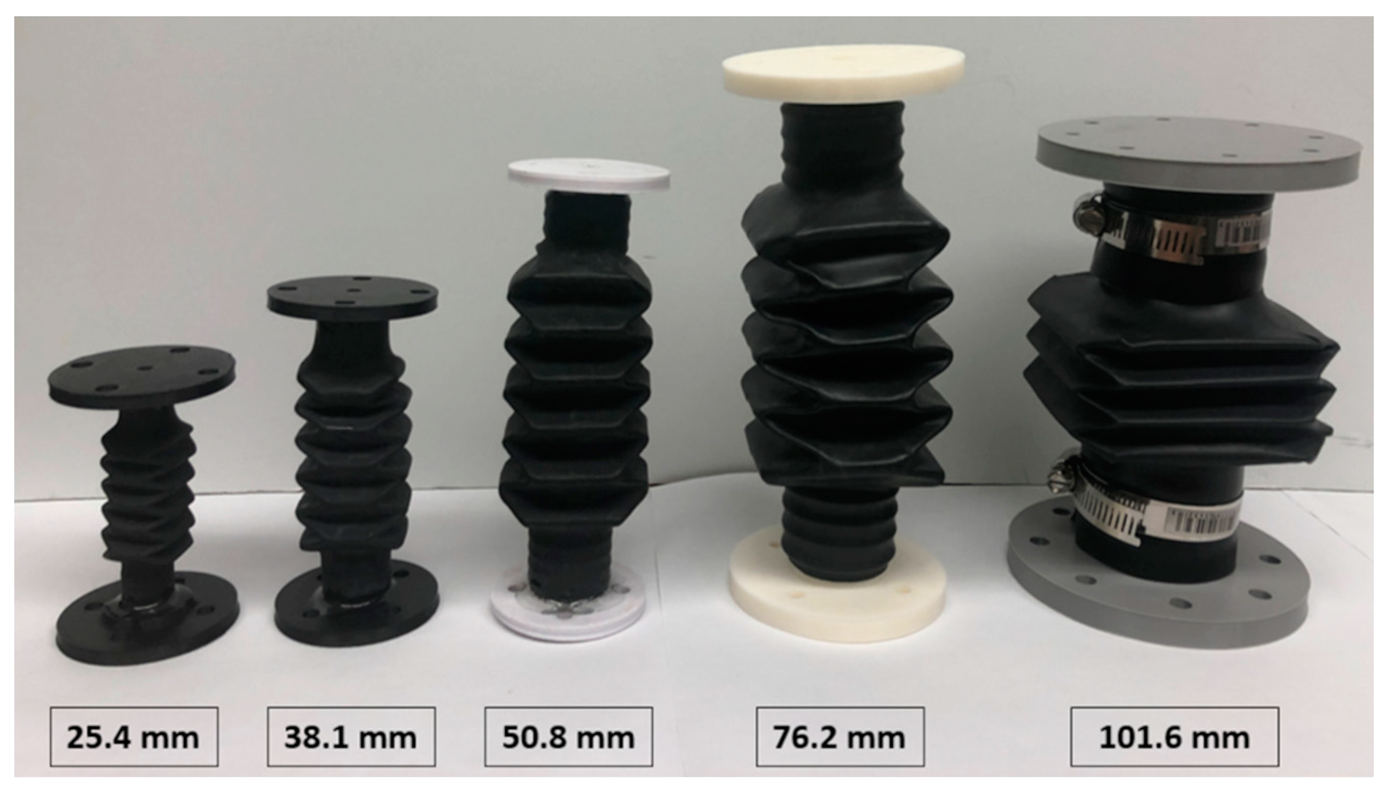 Actuators 12 00072 g003