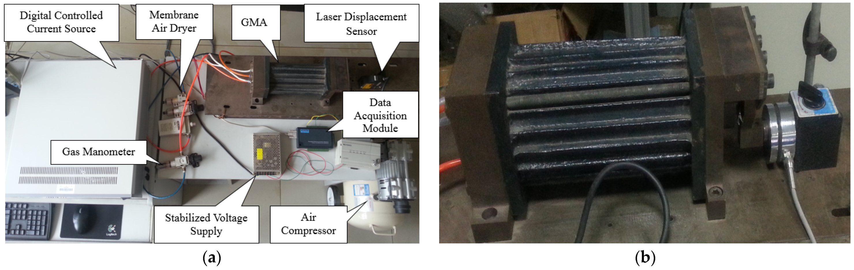 Actuators 12 00076 g004