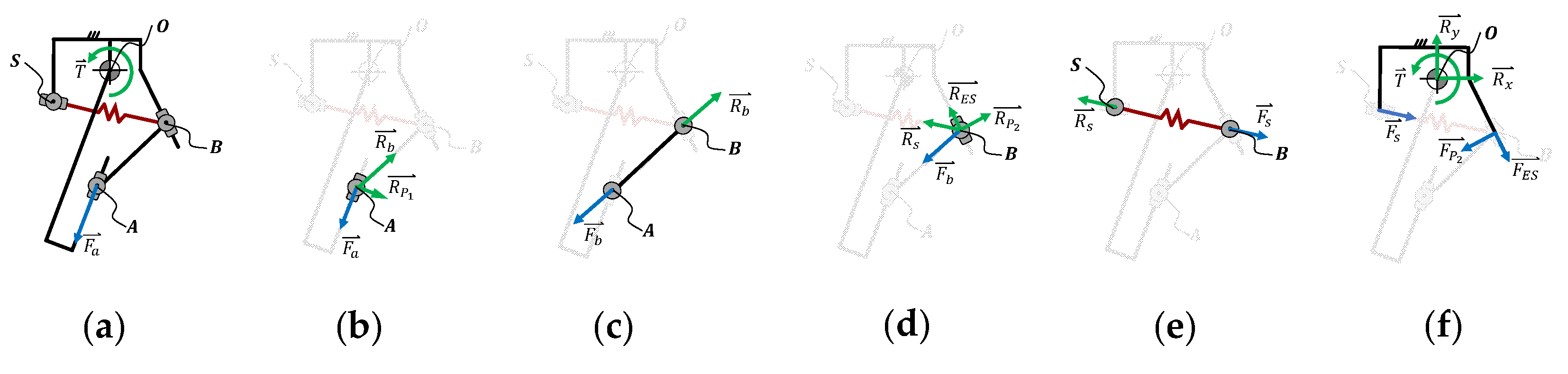 Actuators 12 00080 g002 Actuators 12 00080 g002