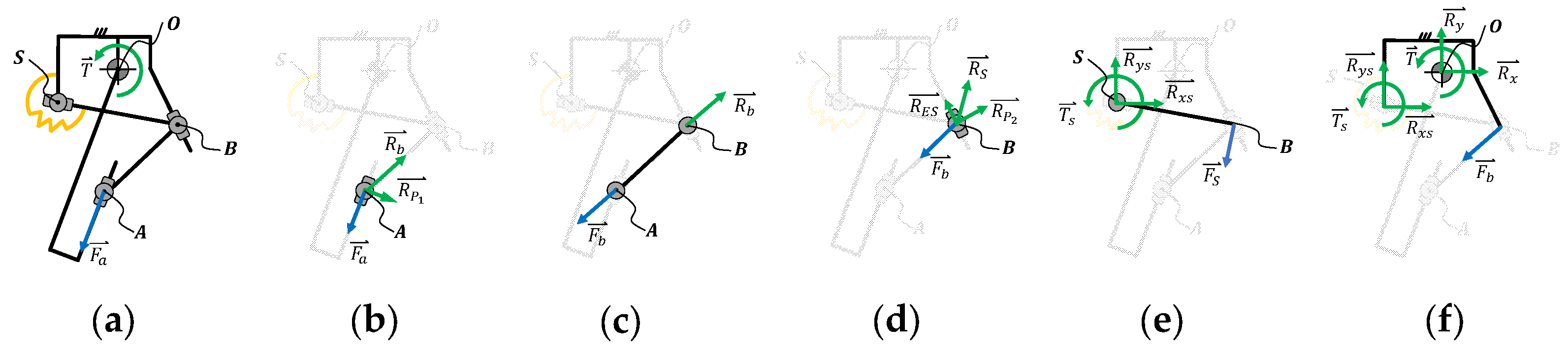 Actuators 12 00080 g003 Actuators 12 00080 g003