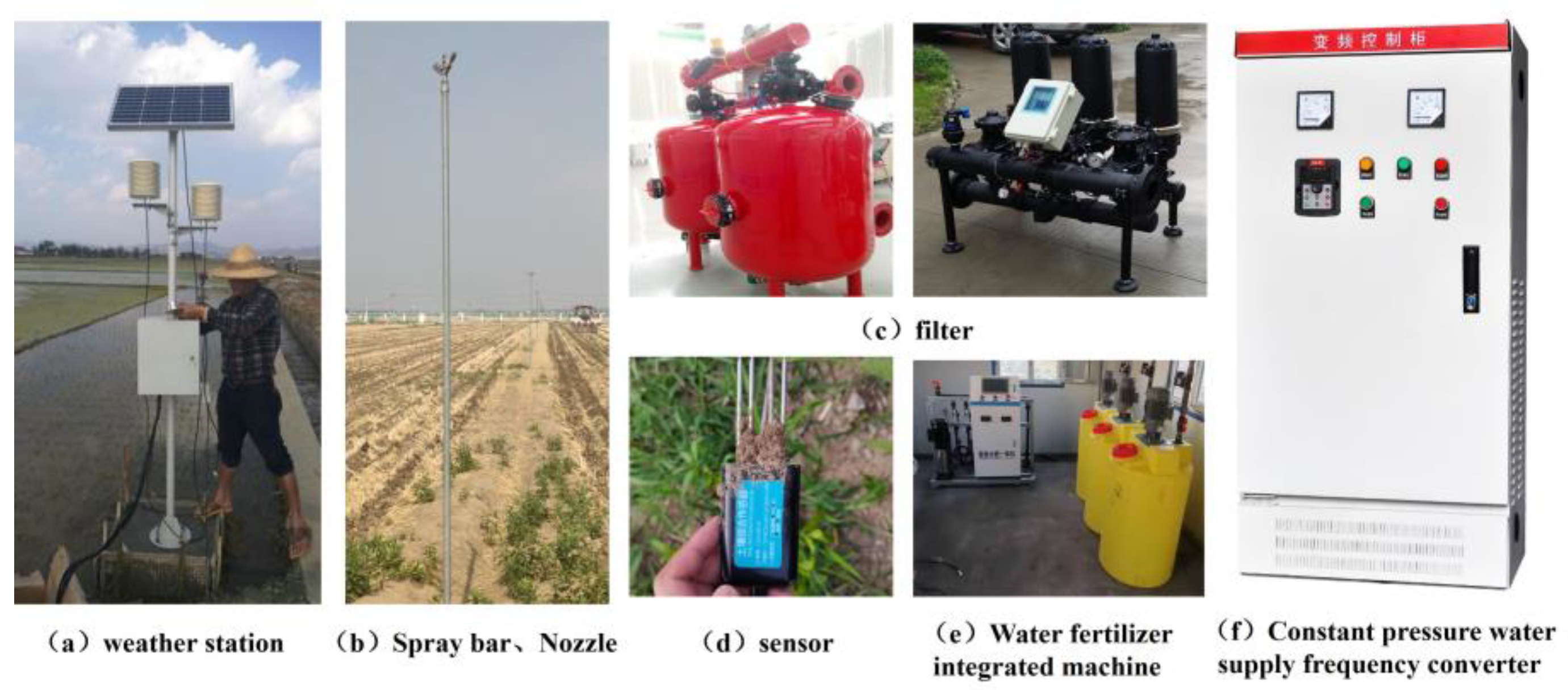 Actuators 12 00081 g004 550