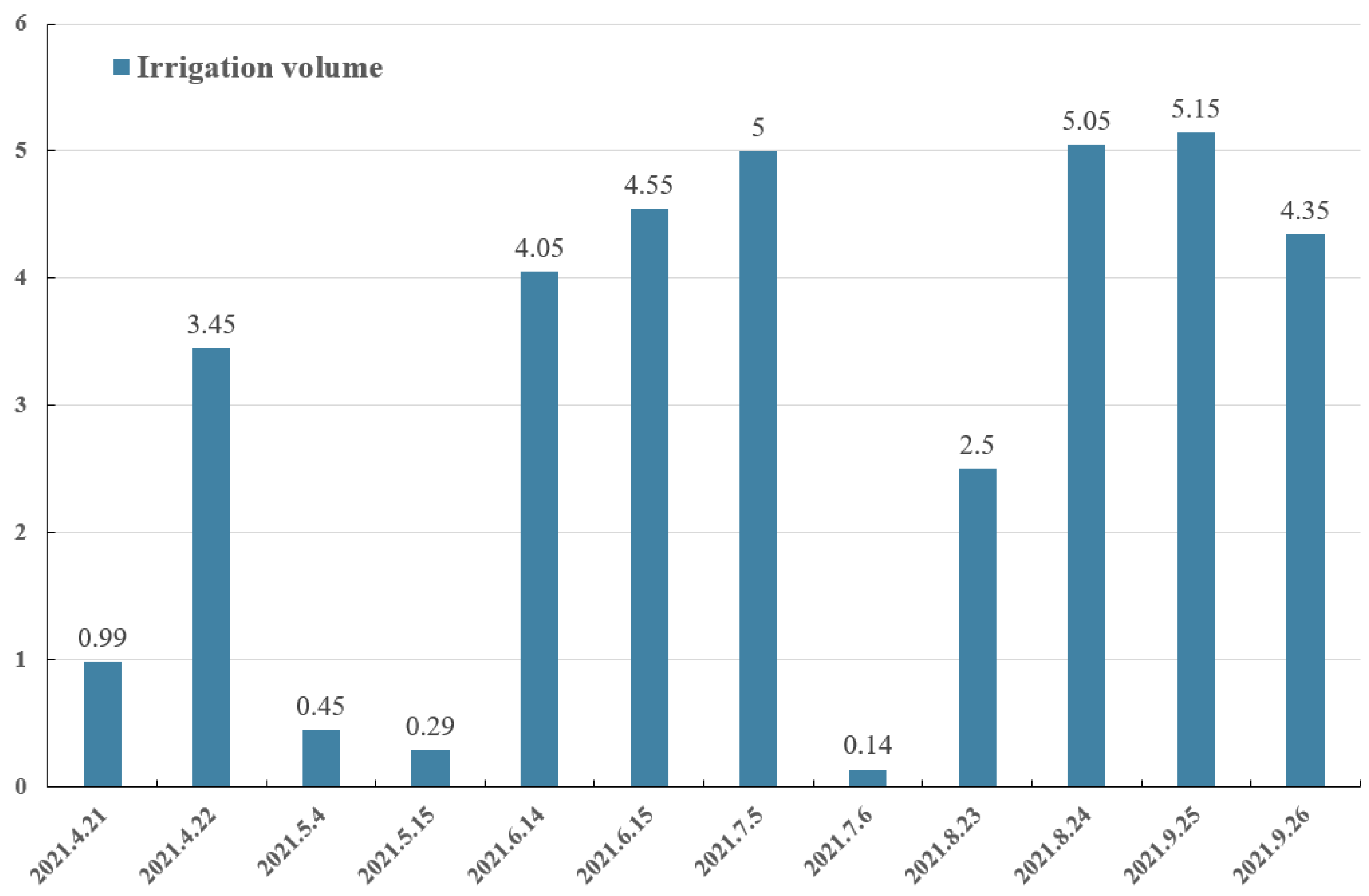 Actuators 12 00081 g013 550