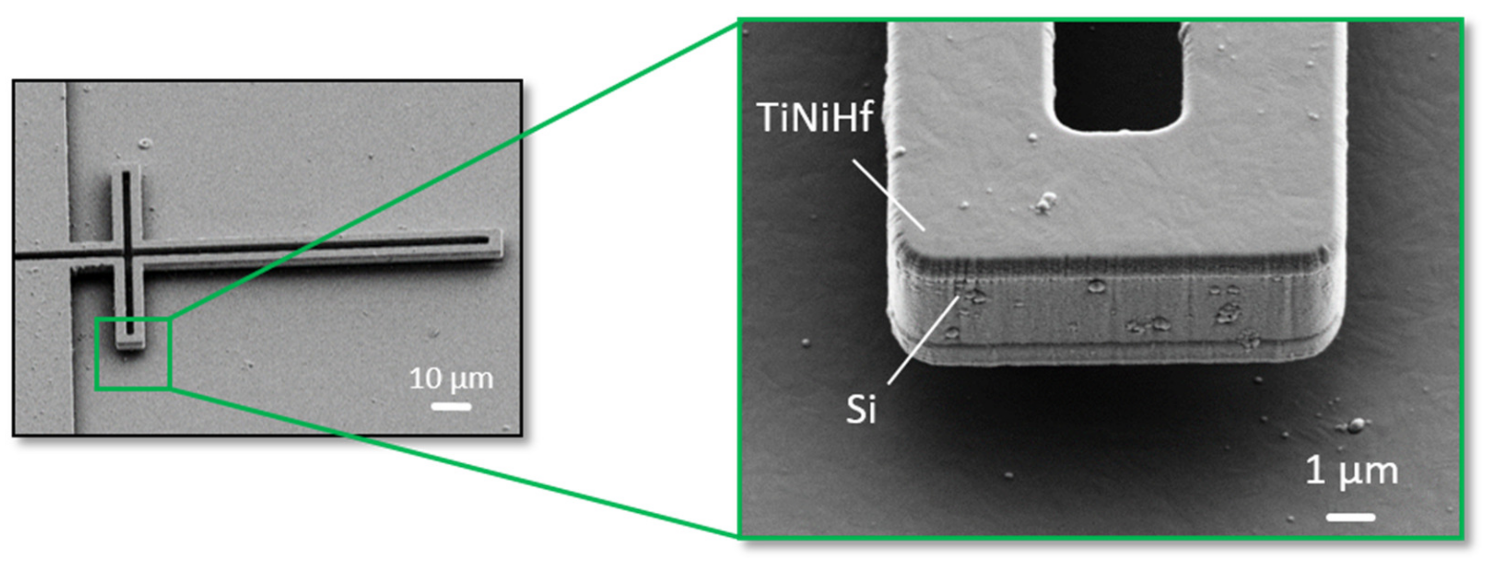 Actuators 12 00082 g004