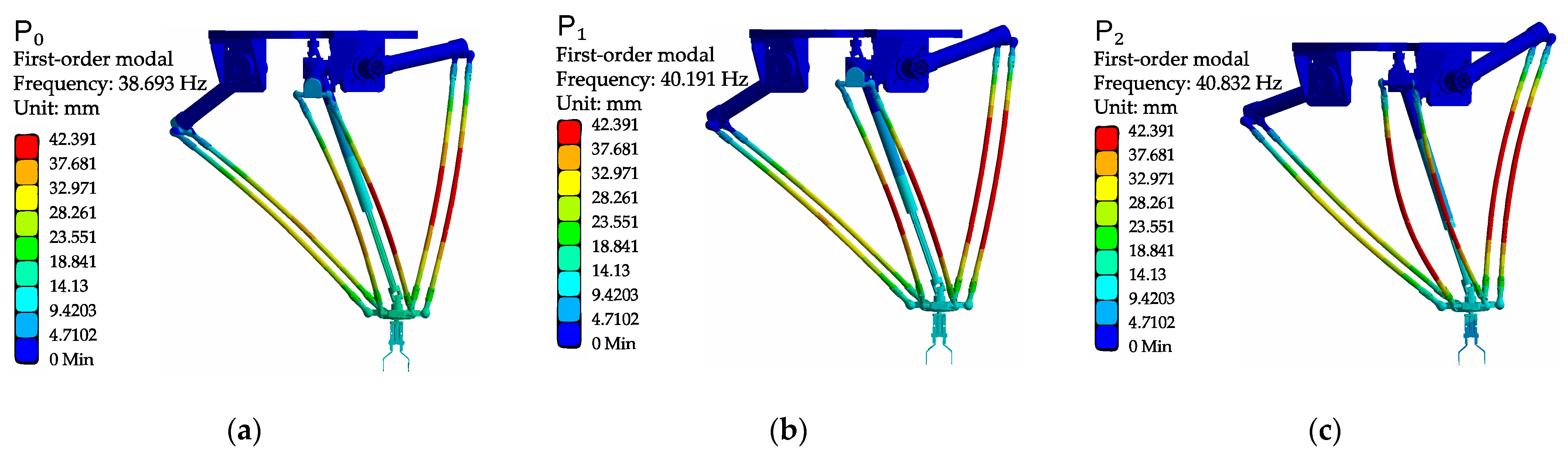 Actuators 12 00084 g006a Actuators 12 00084 g006a