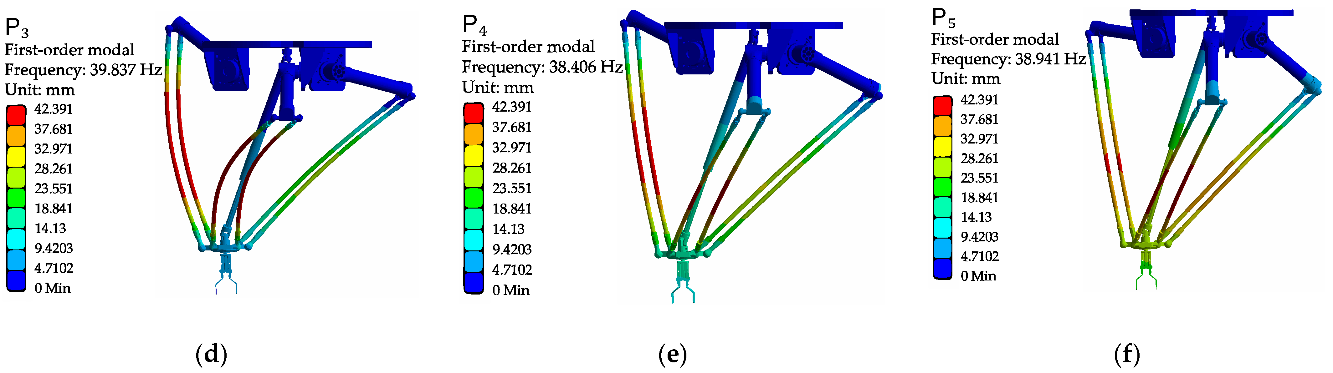 Actuators 12 00084 g006b Actuators 12 00084 g006b