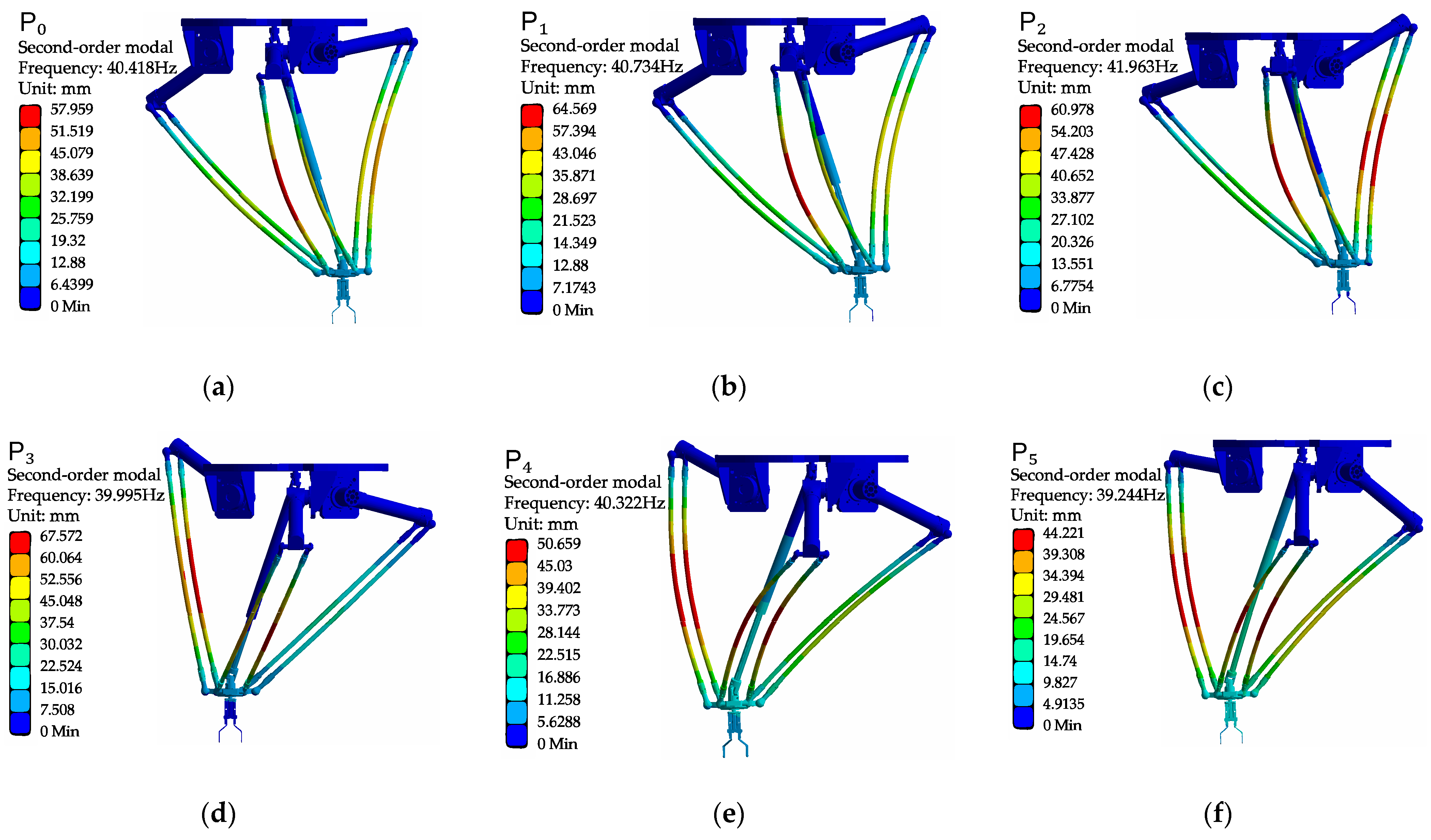 Actuators 12 00084 g007 Actuators 12 00084 g007