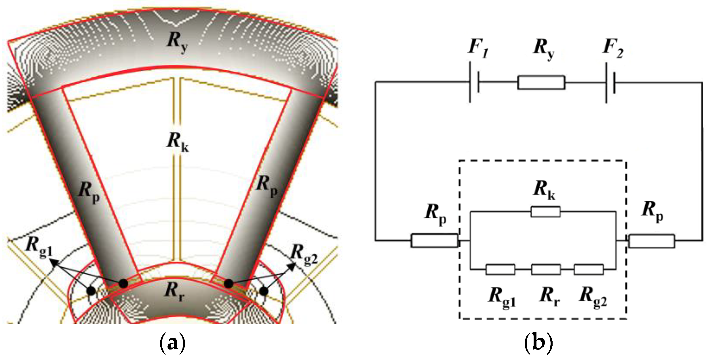 Actuators 12 00086 g003 Actuators 12 00086 g003