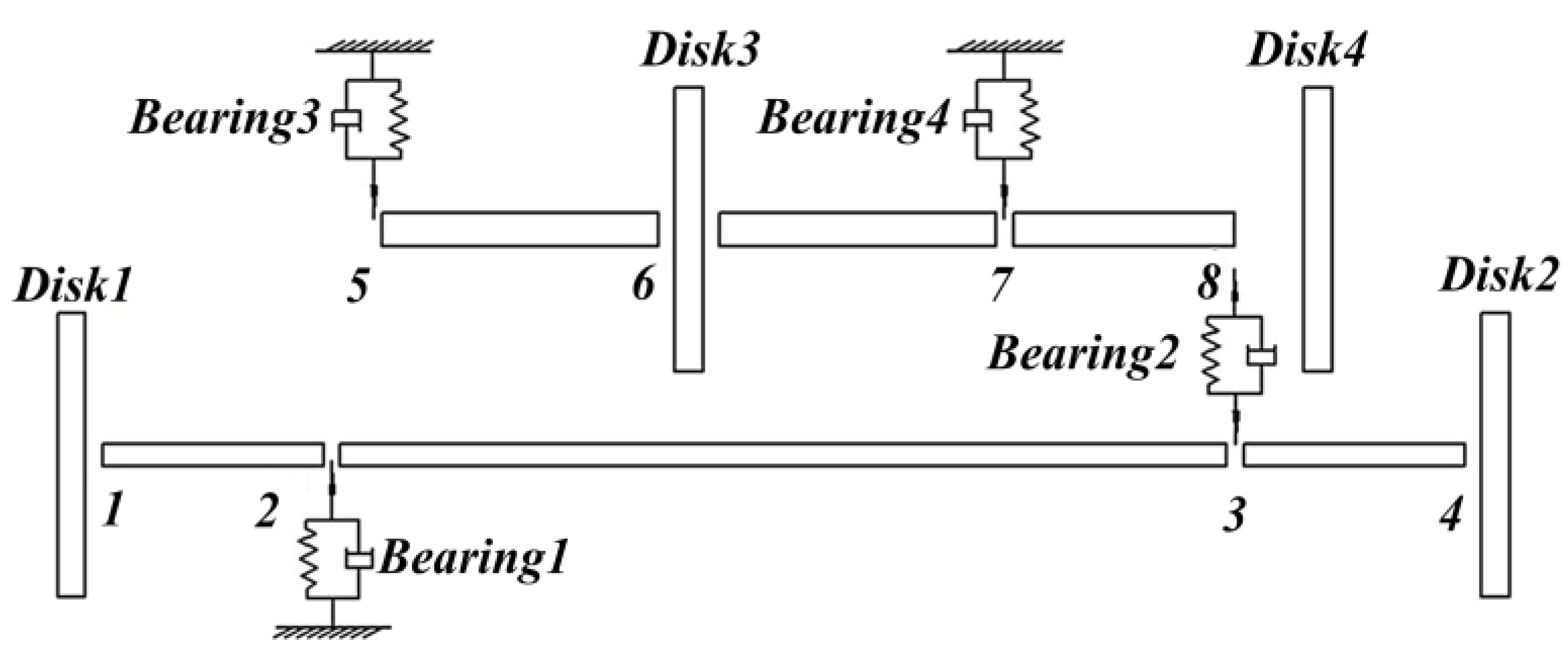 Actuators 12 00086 g006 Actuators 12 00086 g006