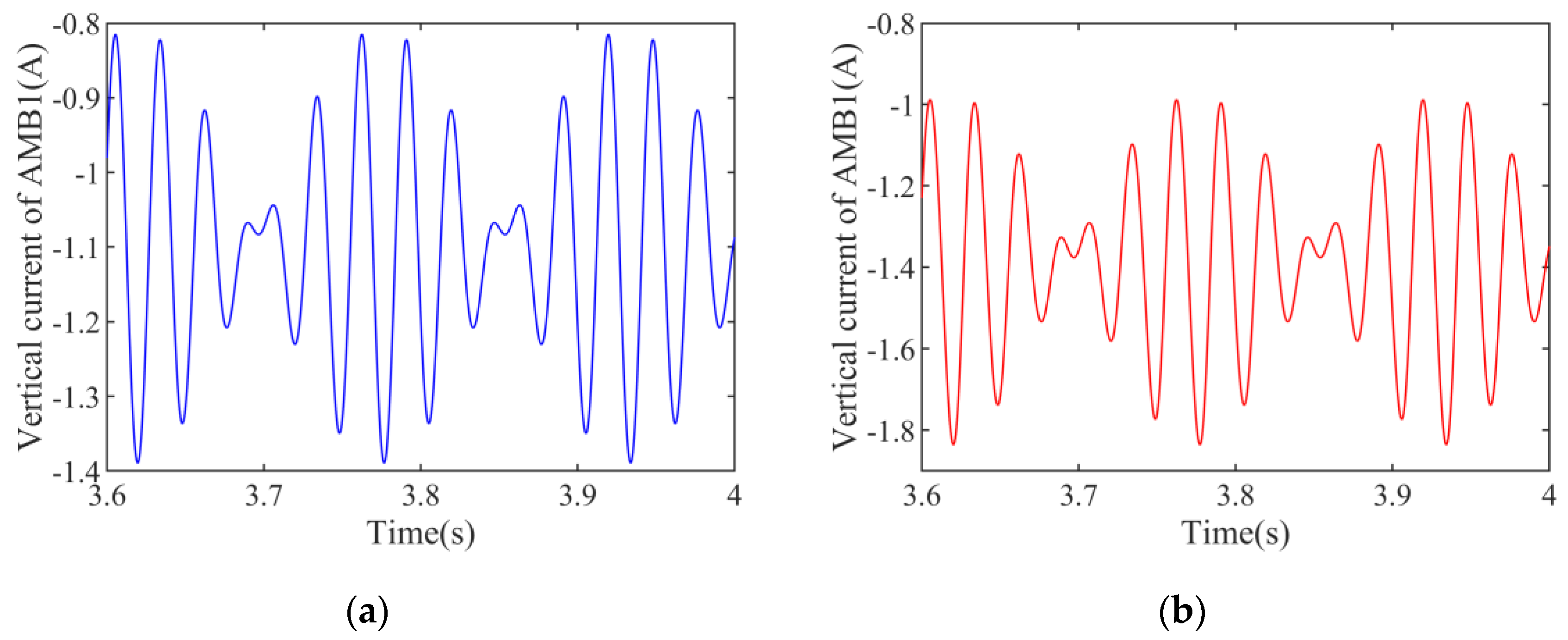 Actuators 12 00086 g012 Actuators 12 00086 g012