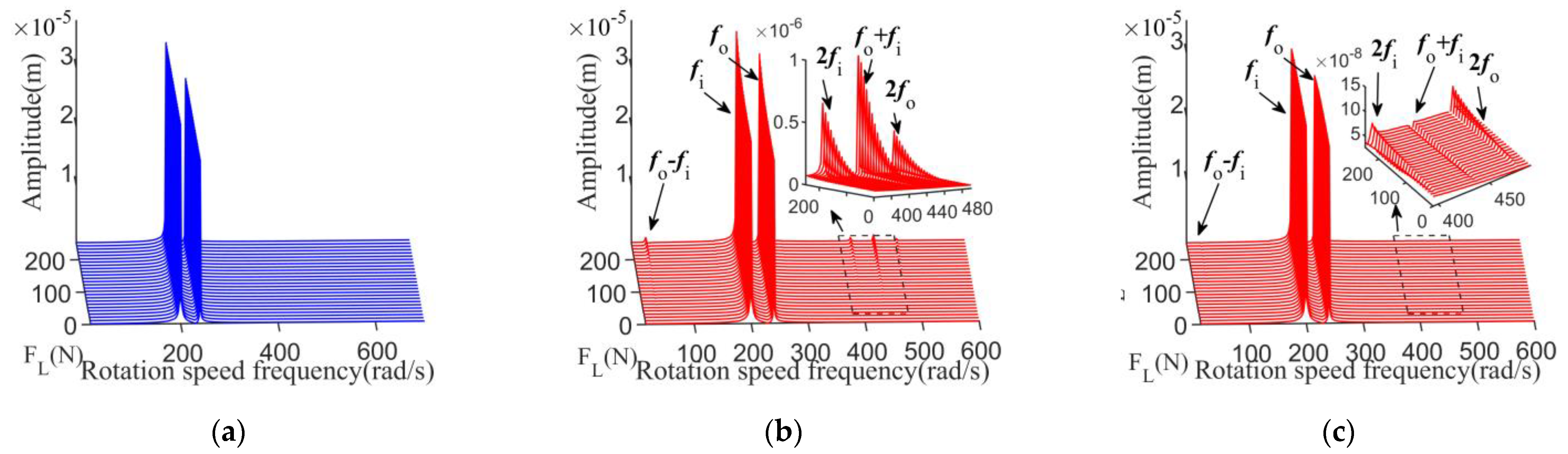 Actuators 12 00086 g013 Actuators 12 00086 g013