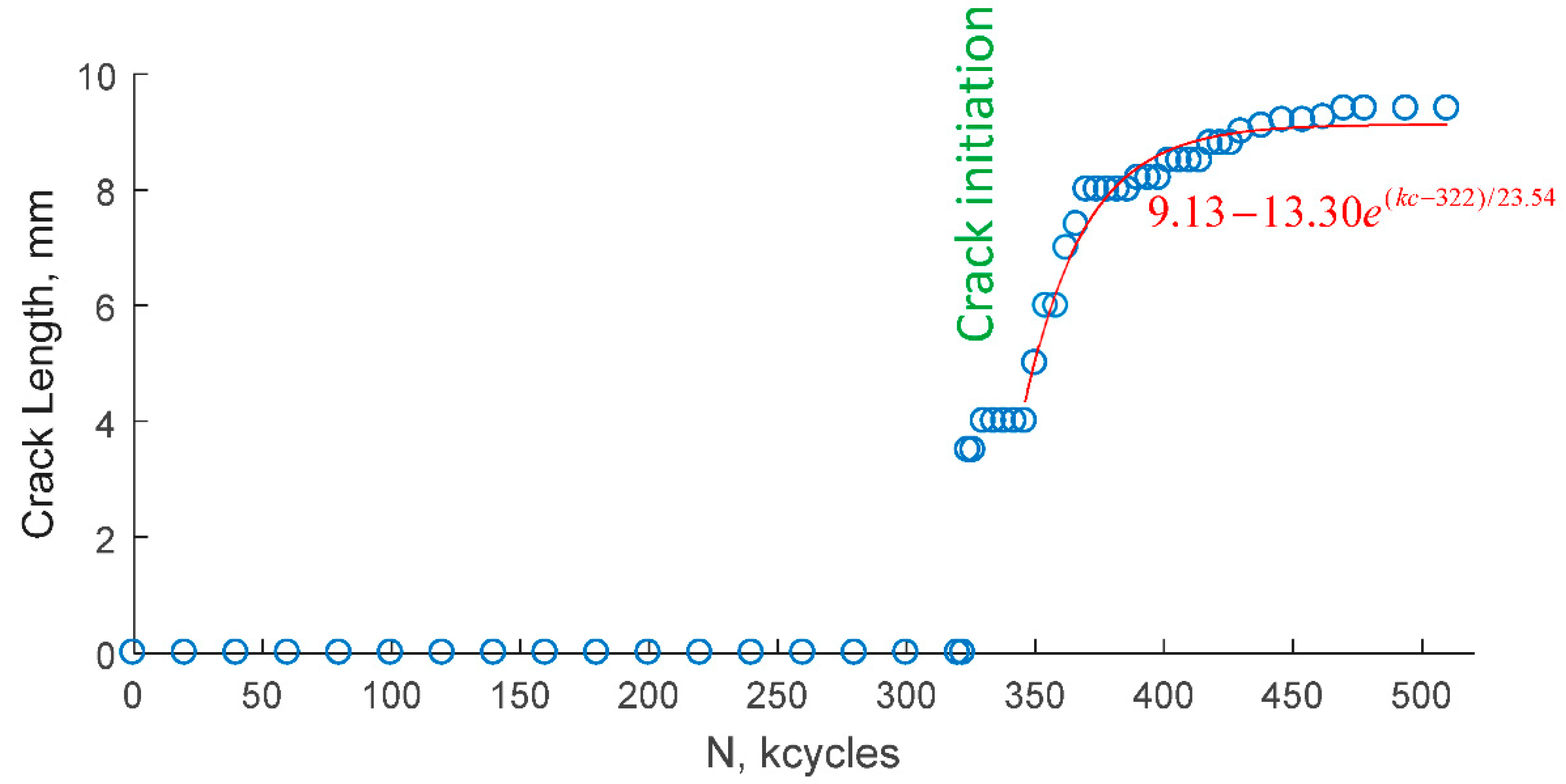 Actuators 12 00093 g012