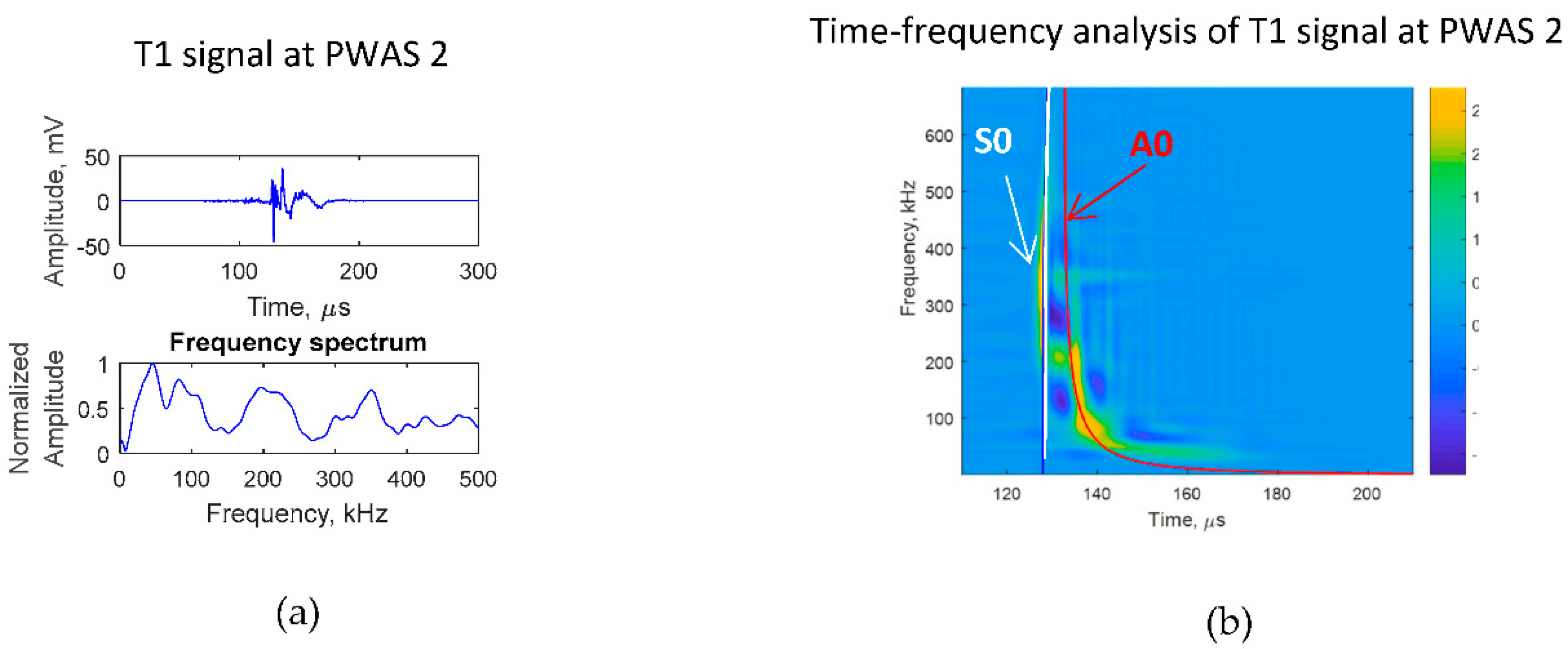 Actuators 12 00093 g015