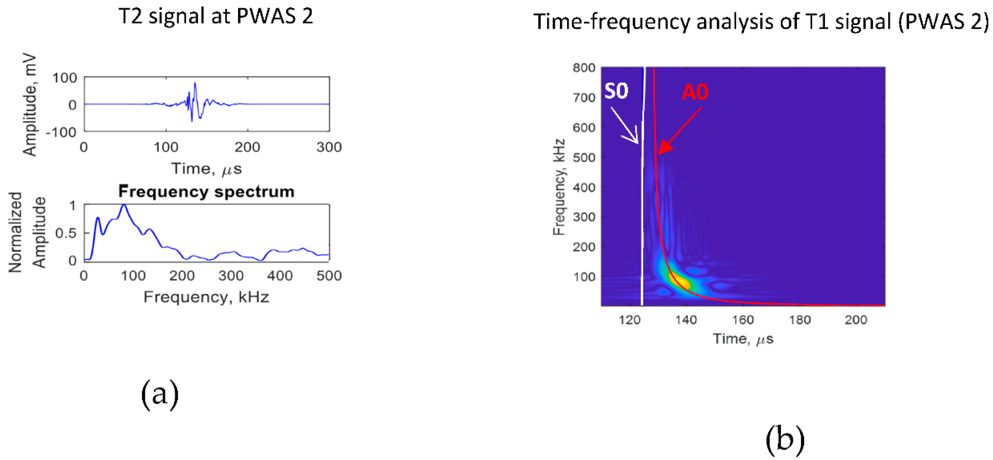 Actuators 12 00093 g016