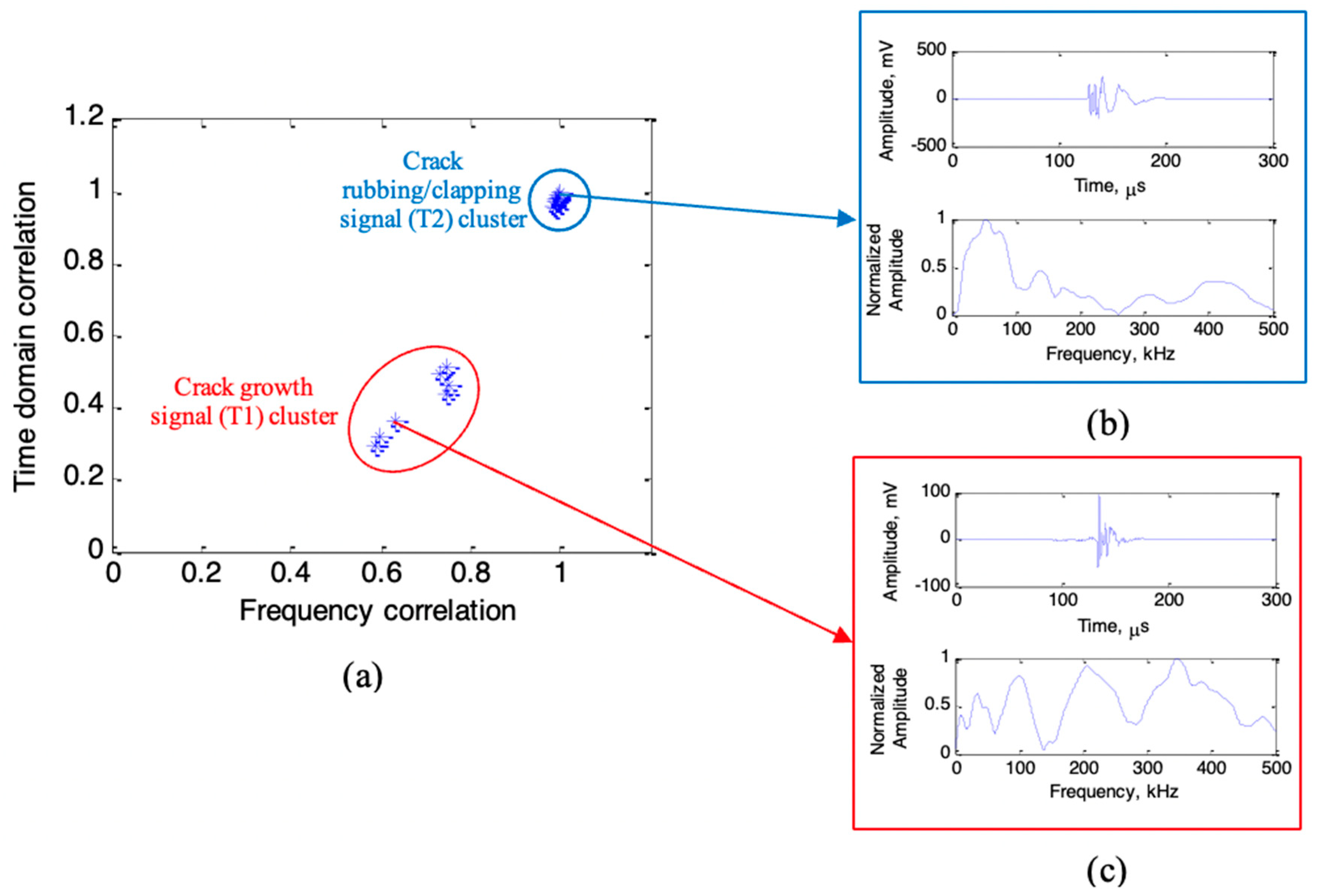 Actuators 12 00093 g021