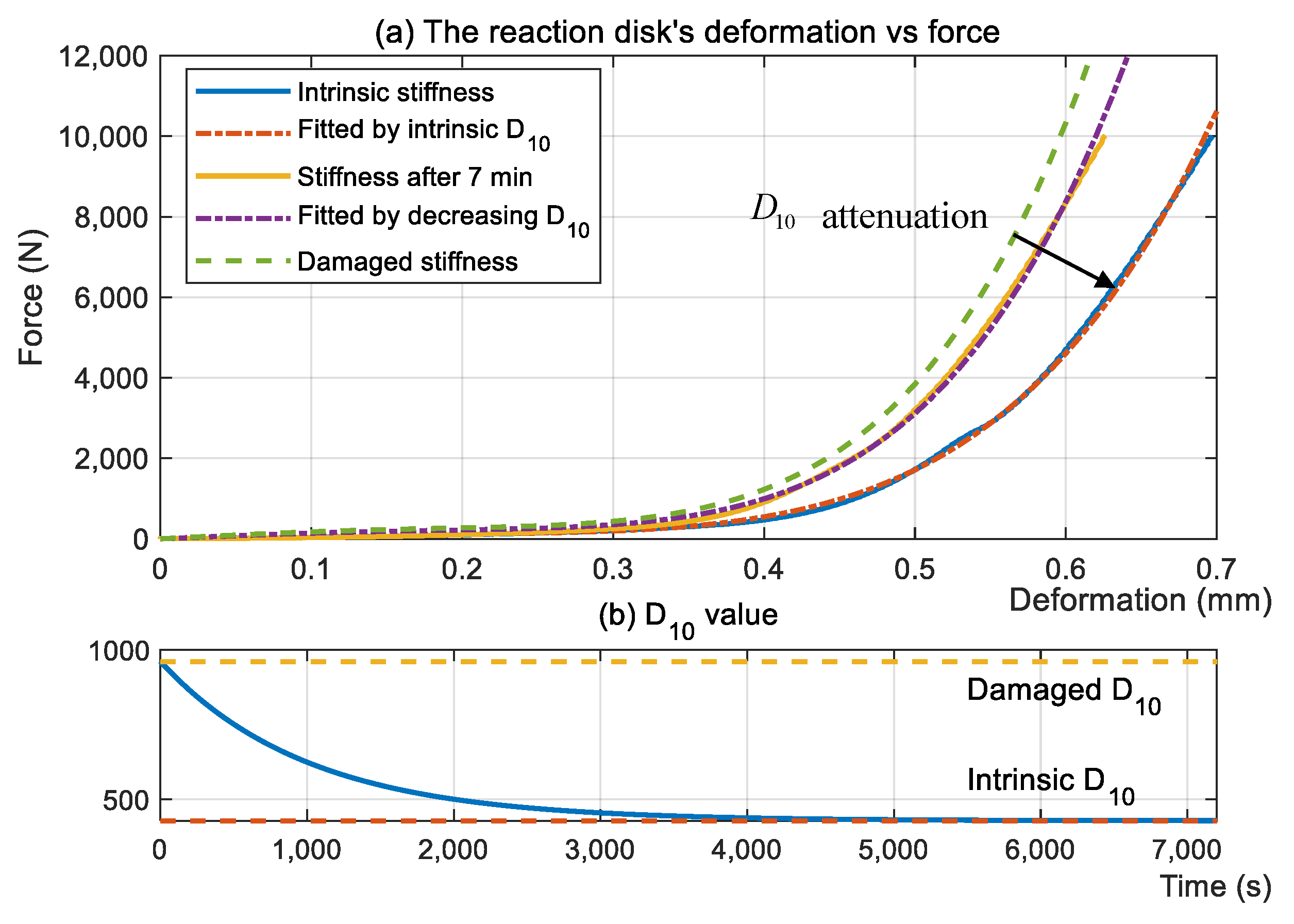 Actuators 12 00094 g004 Actuators 12 00094 g004
