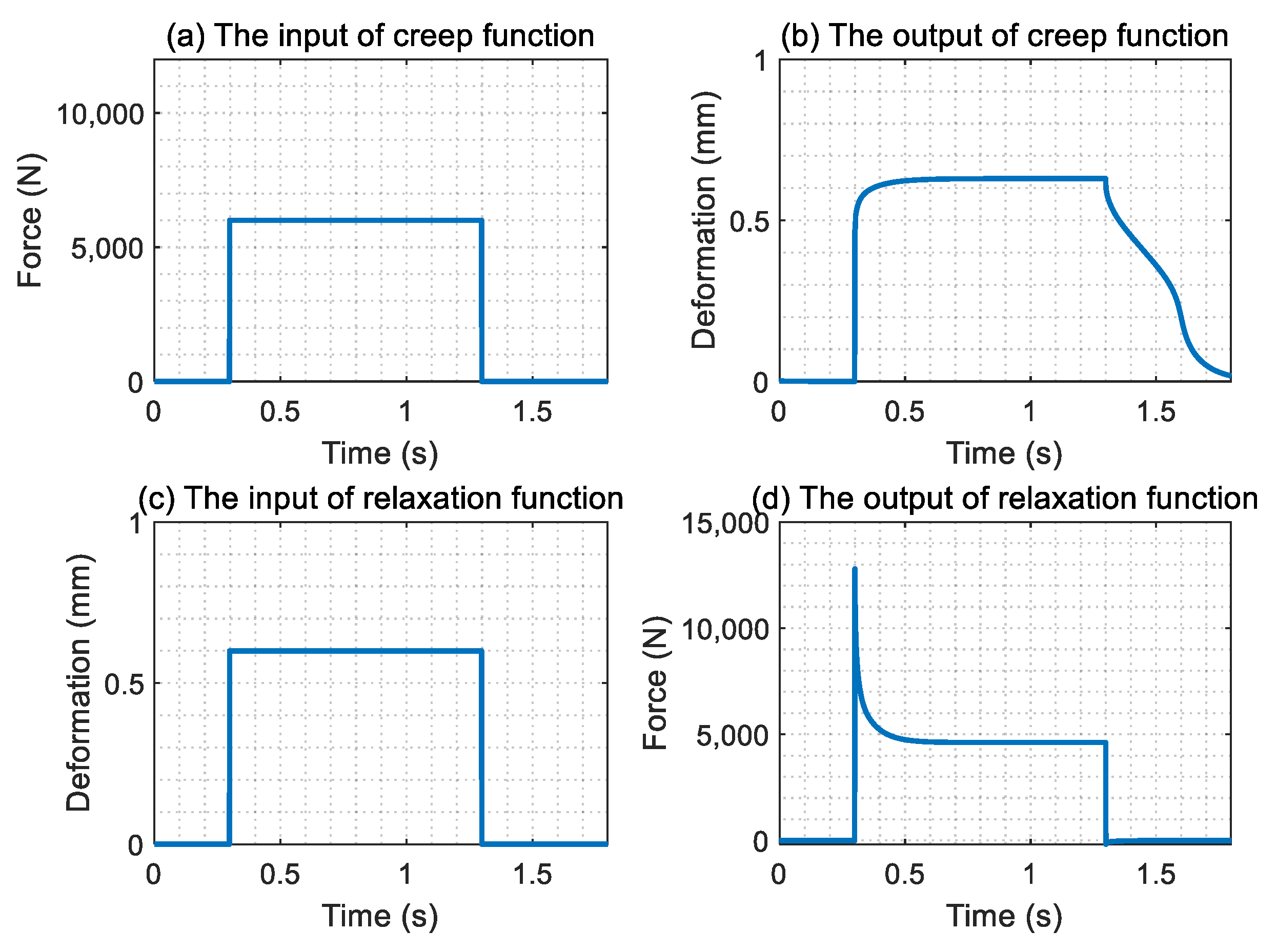 Actuators 12 00094 g005 Actuators 12 00094 g005