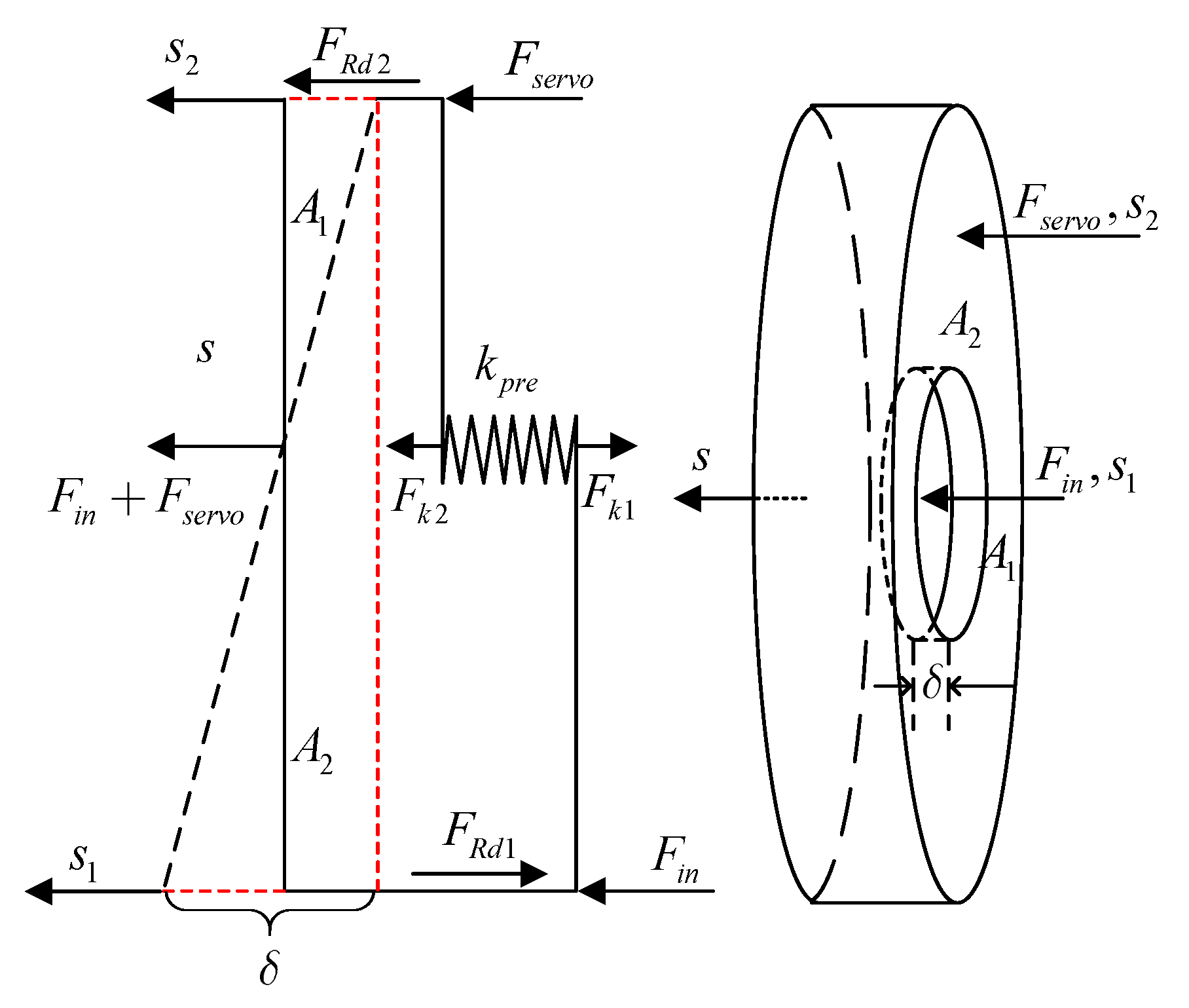 Actuators 12 00094 g006 Actuators 12 00094 g006
