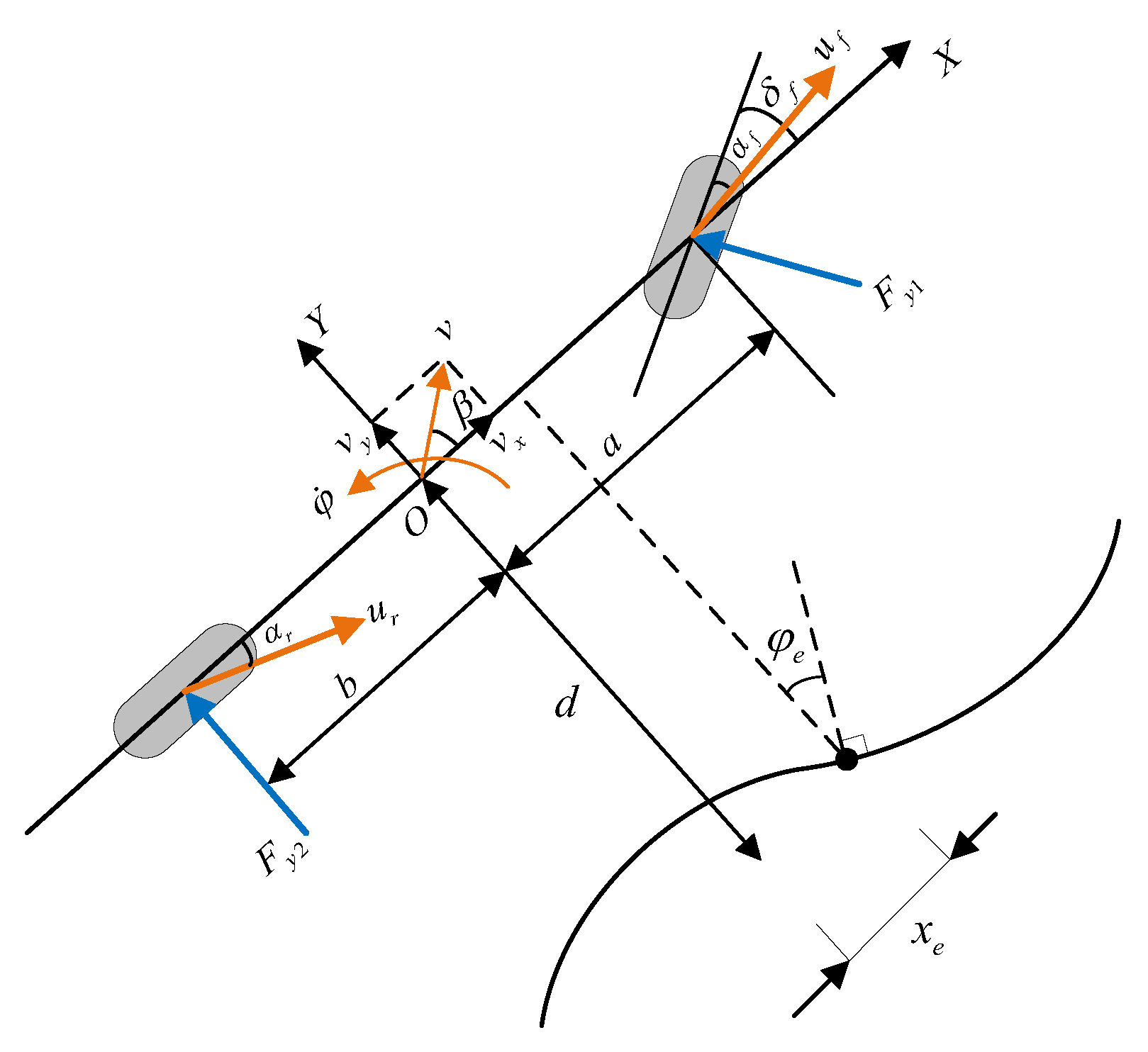 Actuators 12 00097 g006