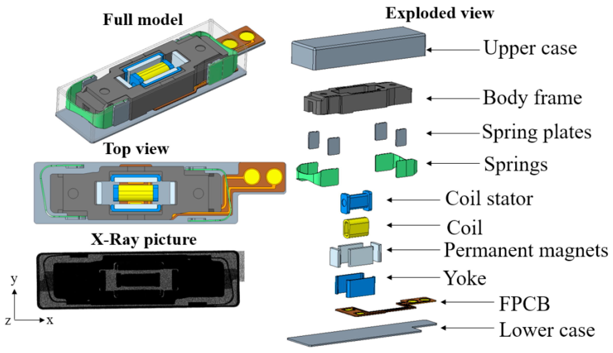 Actuators 12 00099 g003 Actuators 12 00099 g003