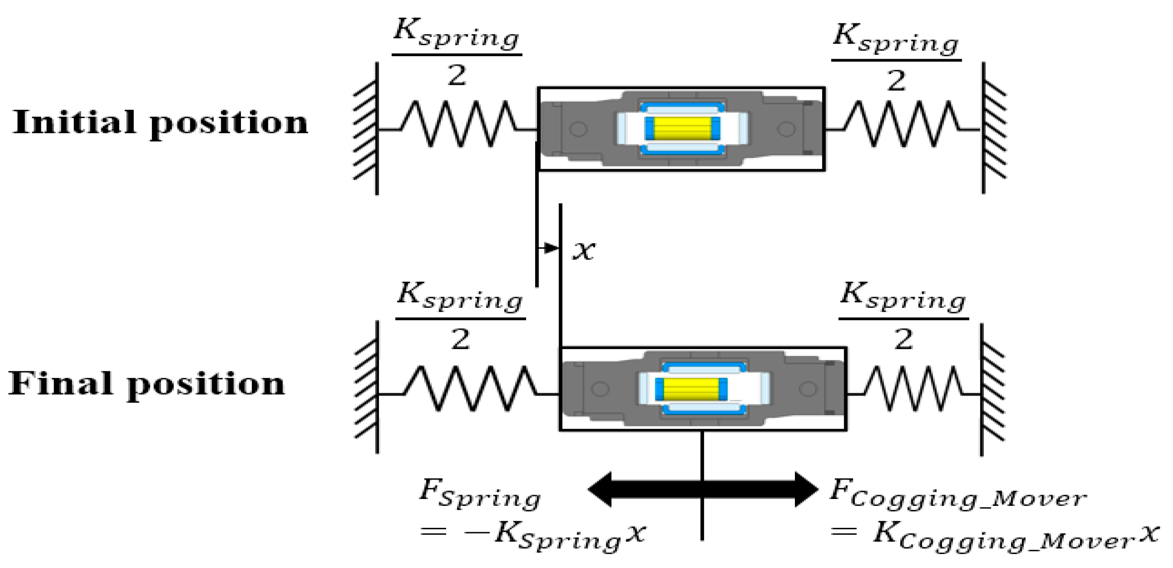 Actuators 12 00099 g011 Actuators 12 00099 g011