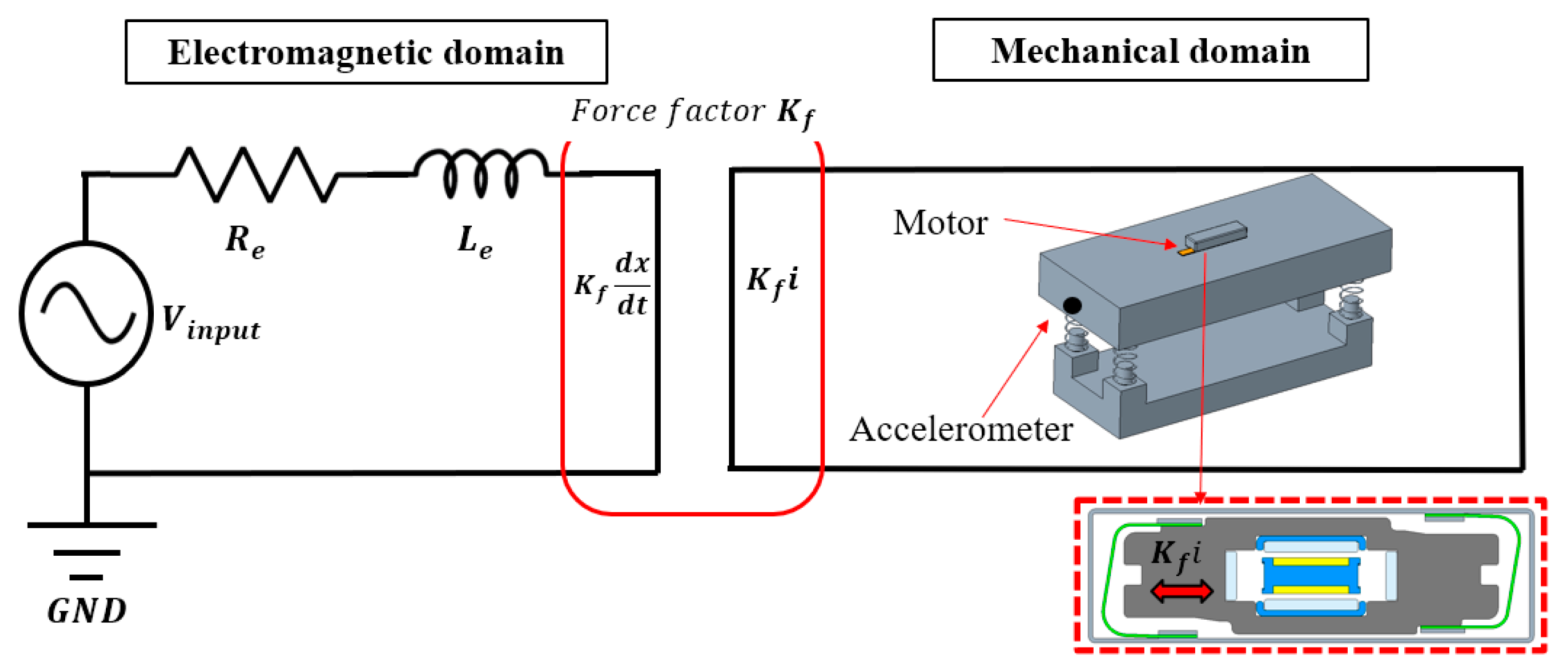 Actuators 12 00099 g012 Actuators 12 00099 g012