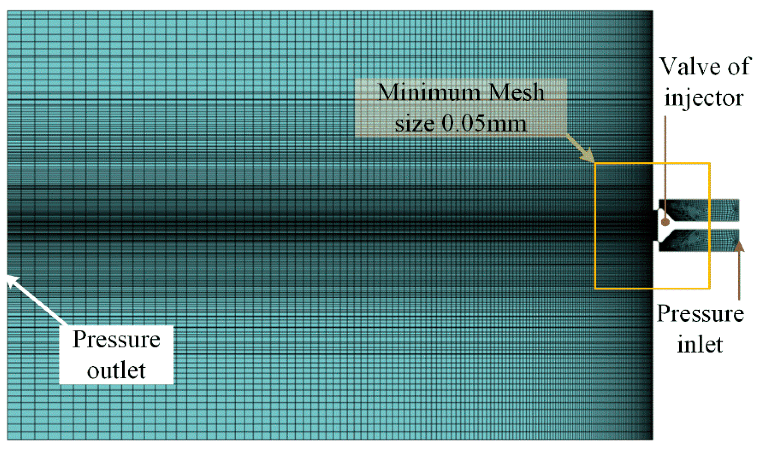 Actuators 12 00102 g003