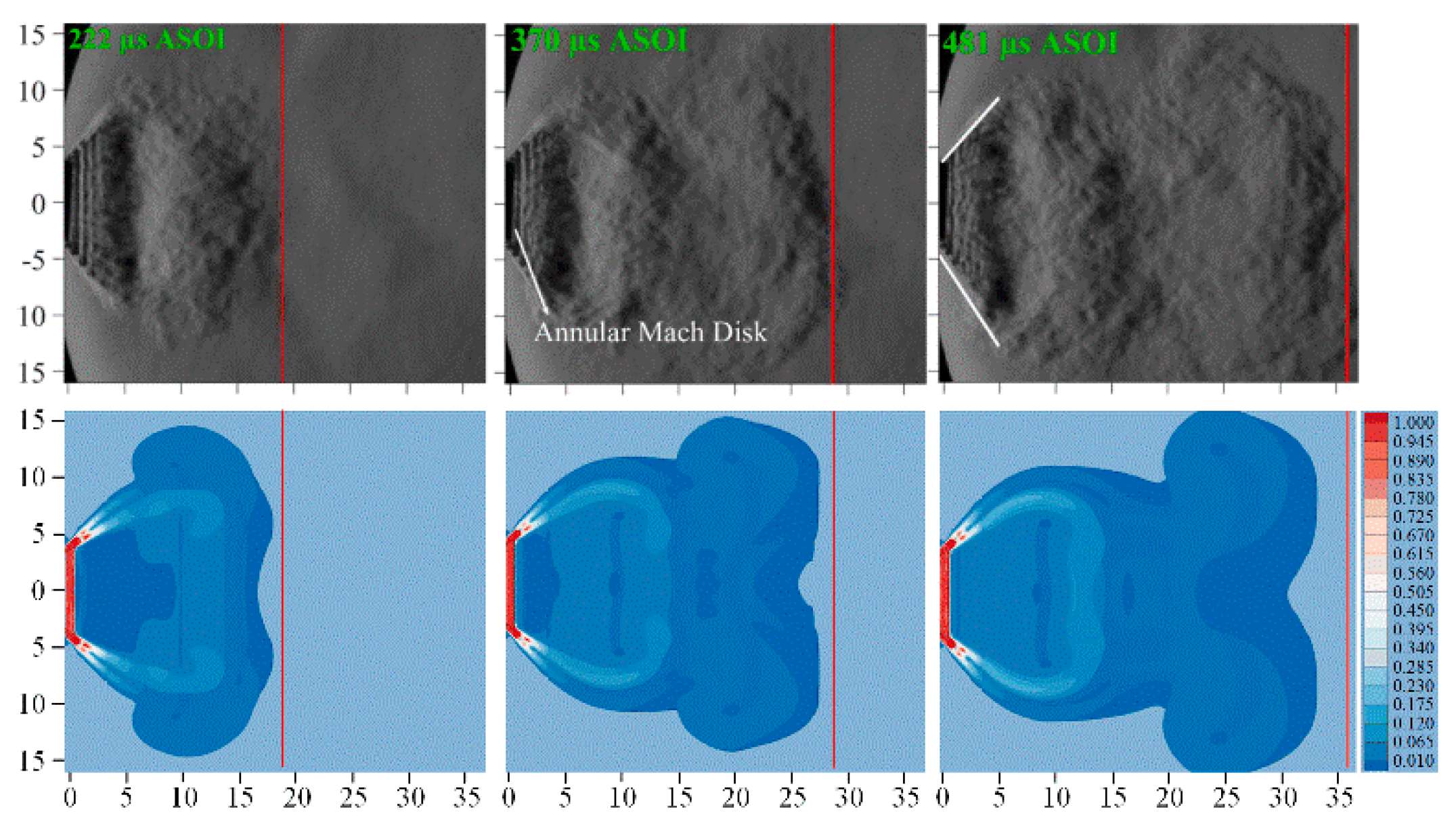 Actuators 12 00102 g006