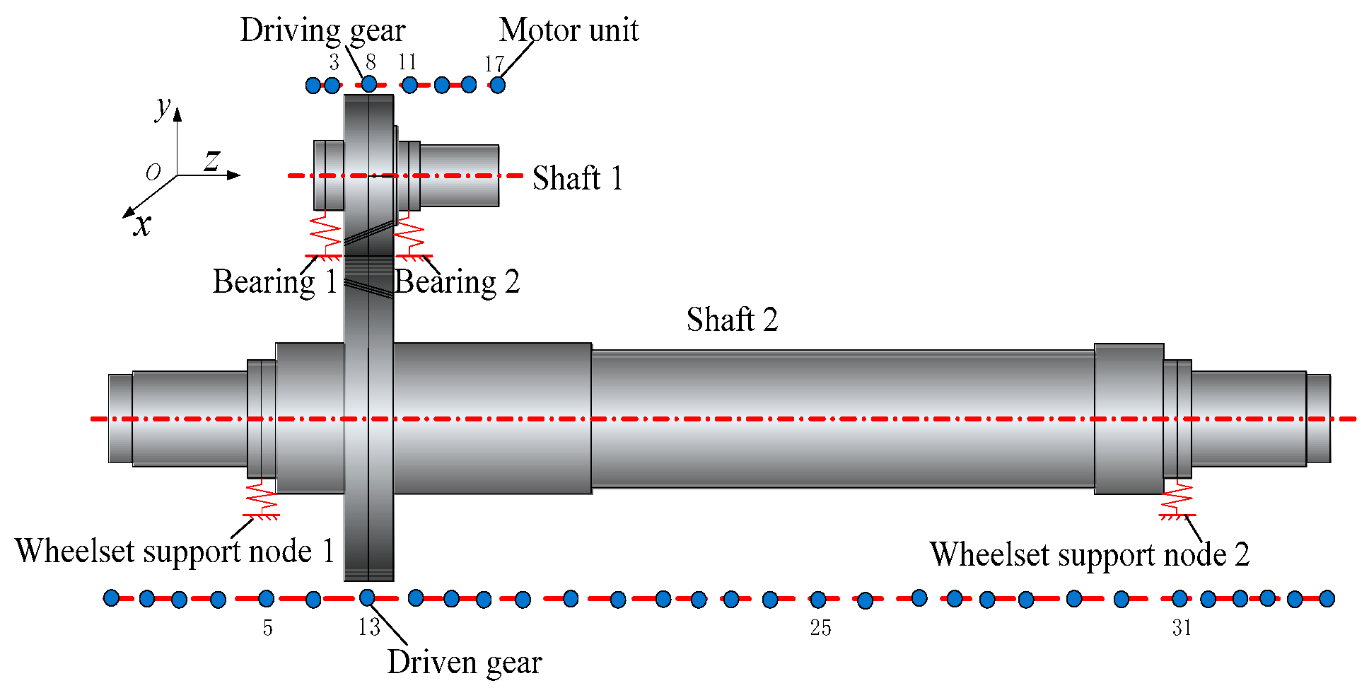 Actuators Free FullText Vibration Performance of Traction Gearbox