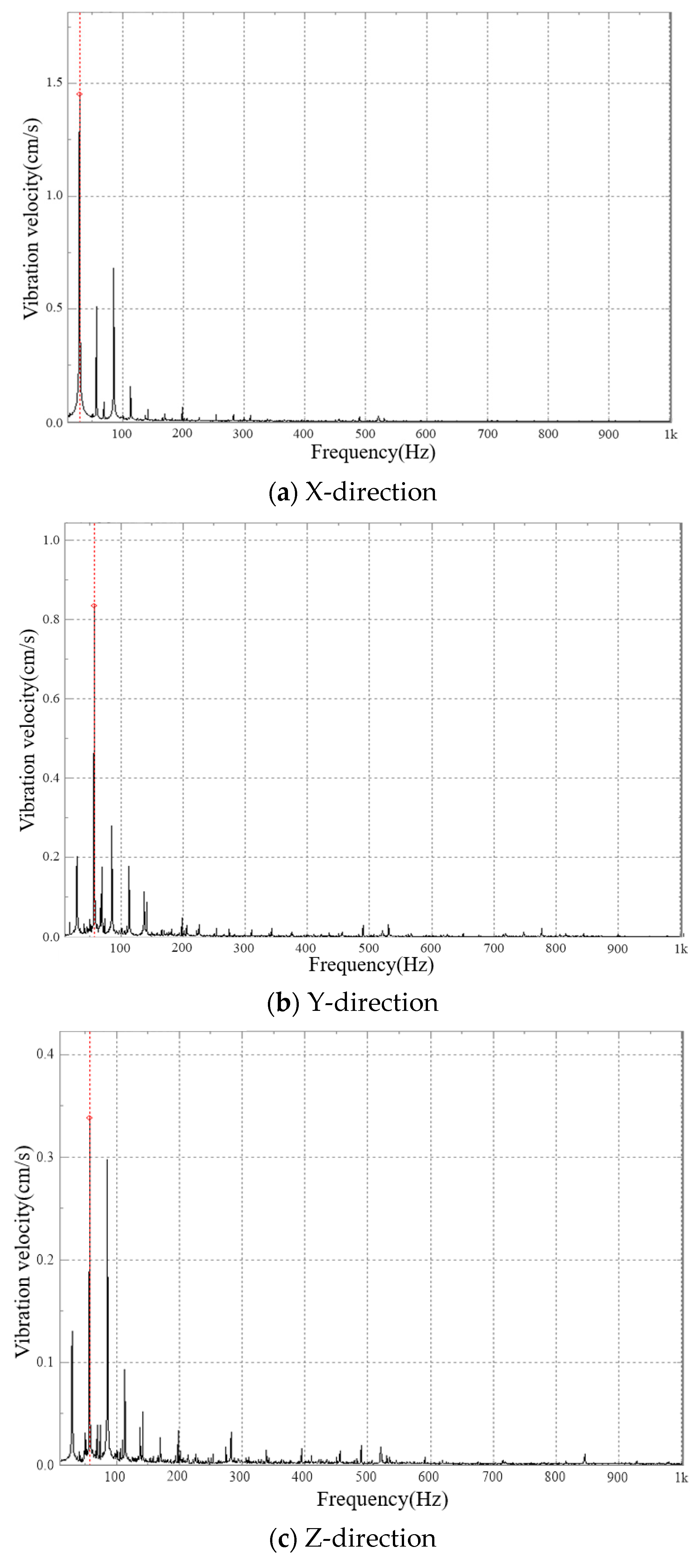 Actuators 12 00103 g024 Actuators 12 00103 g024