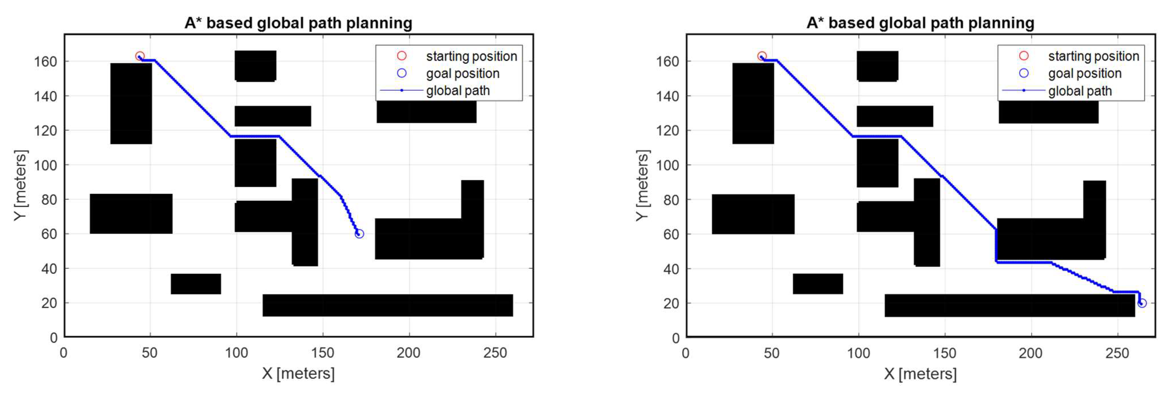 Actuators 12 00106 g002