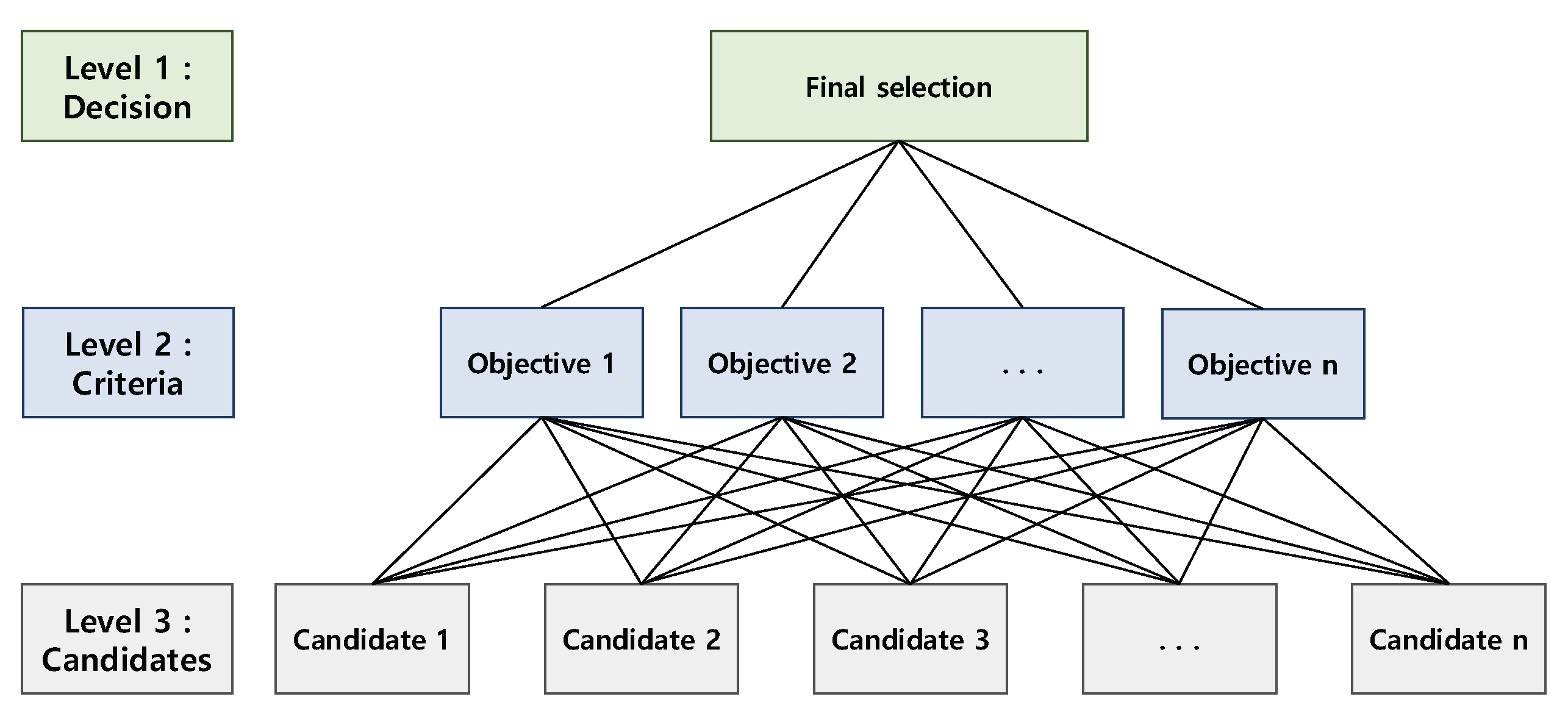Actuators 12 00106 g003